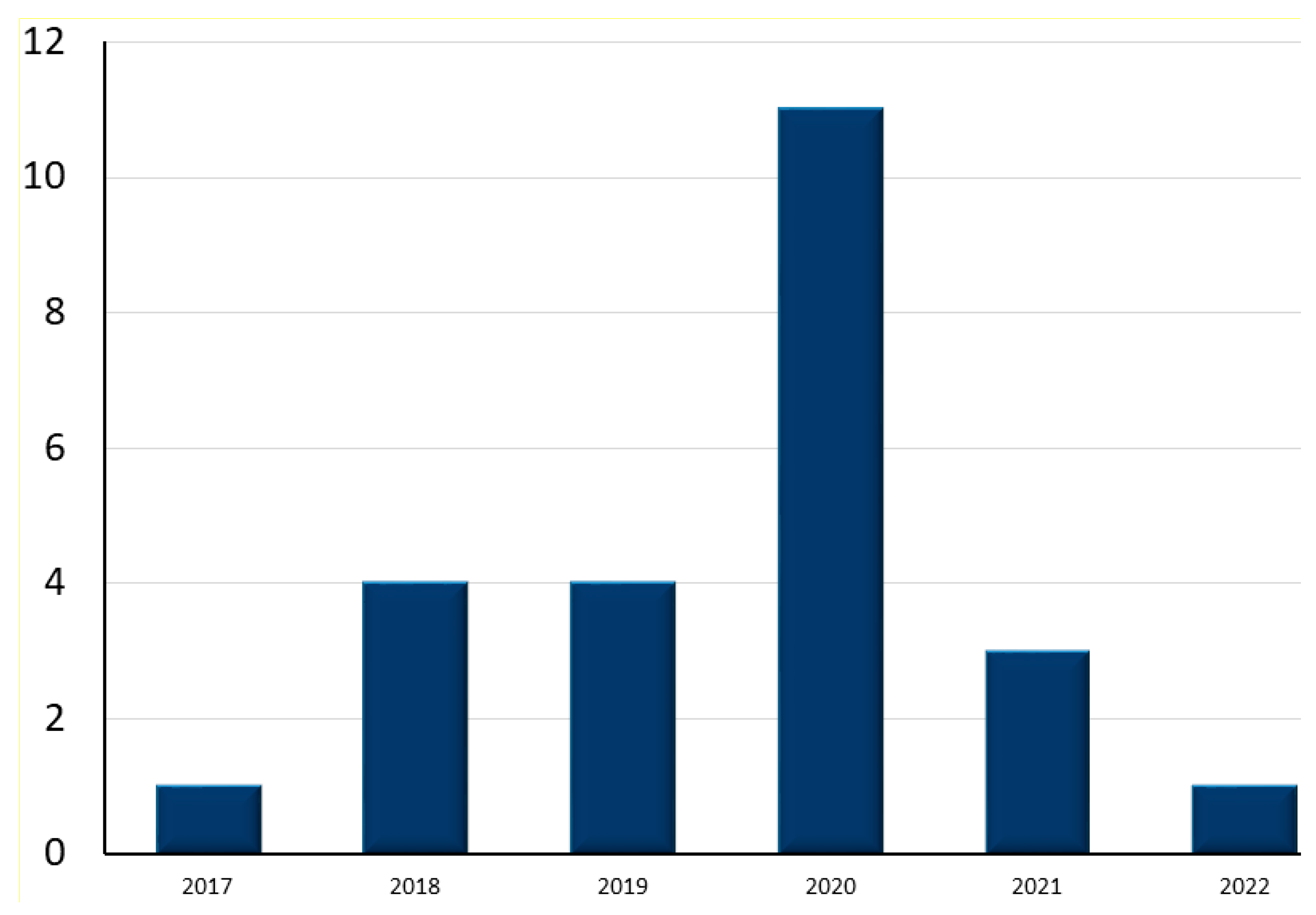 Diagnostics 13 01058 g004