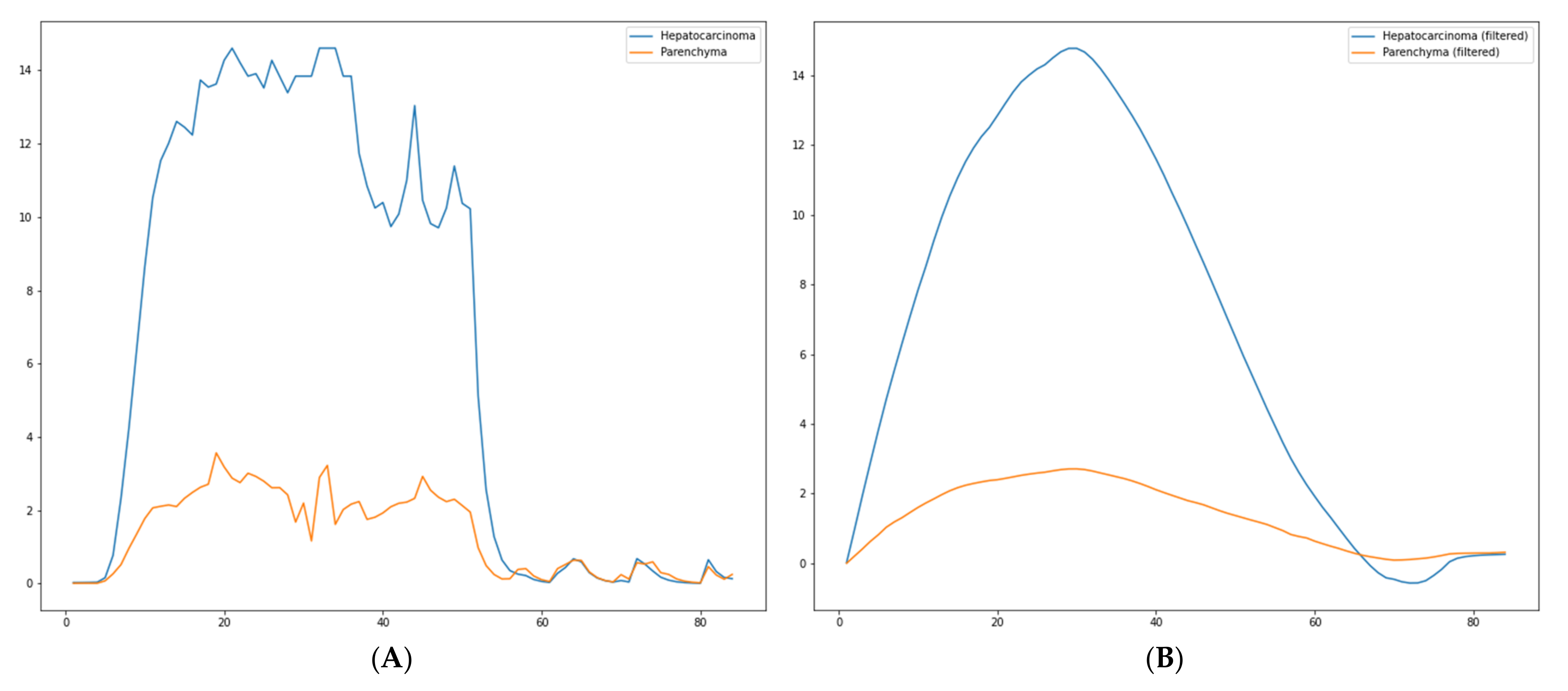 Diagnostics 13 01062 g006