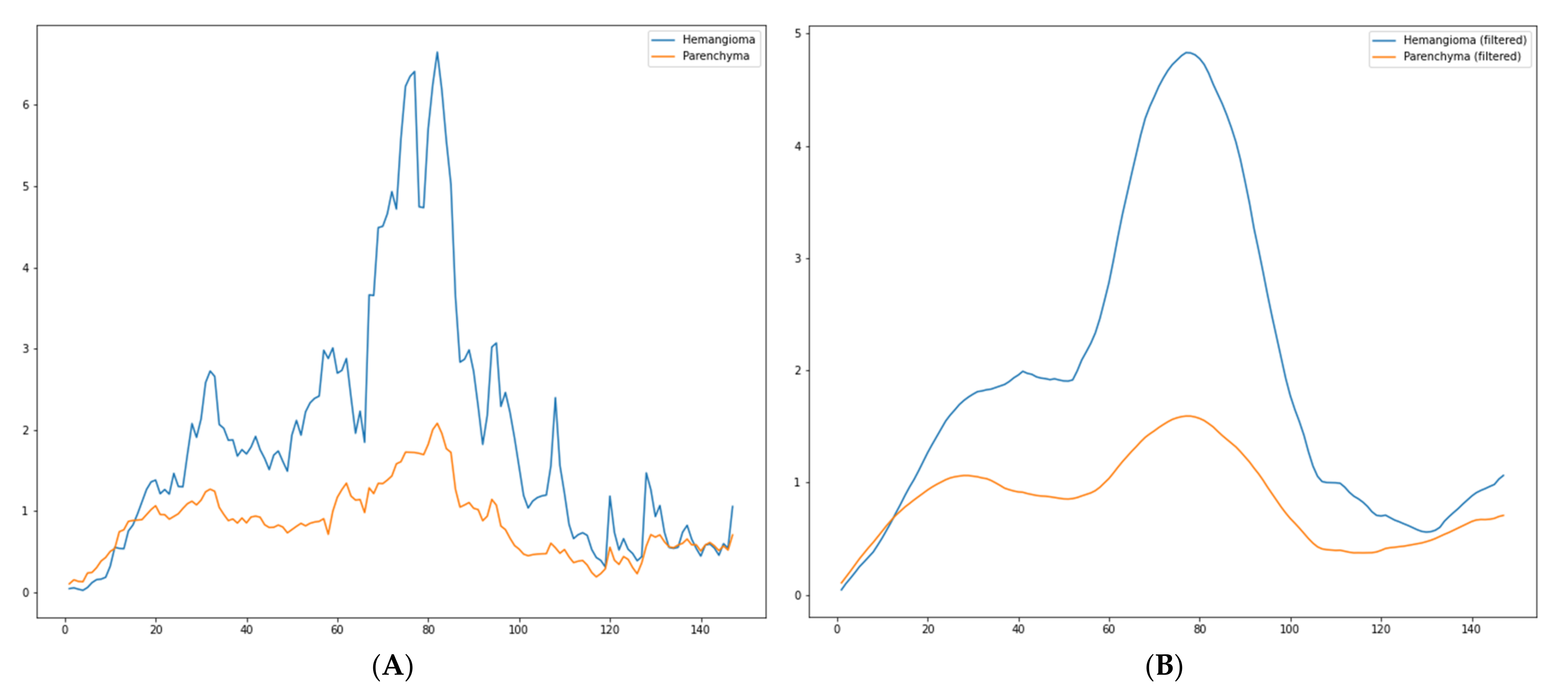 Diagnostics 13 01062 g007