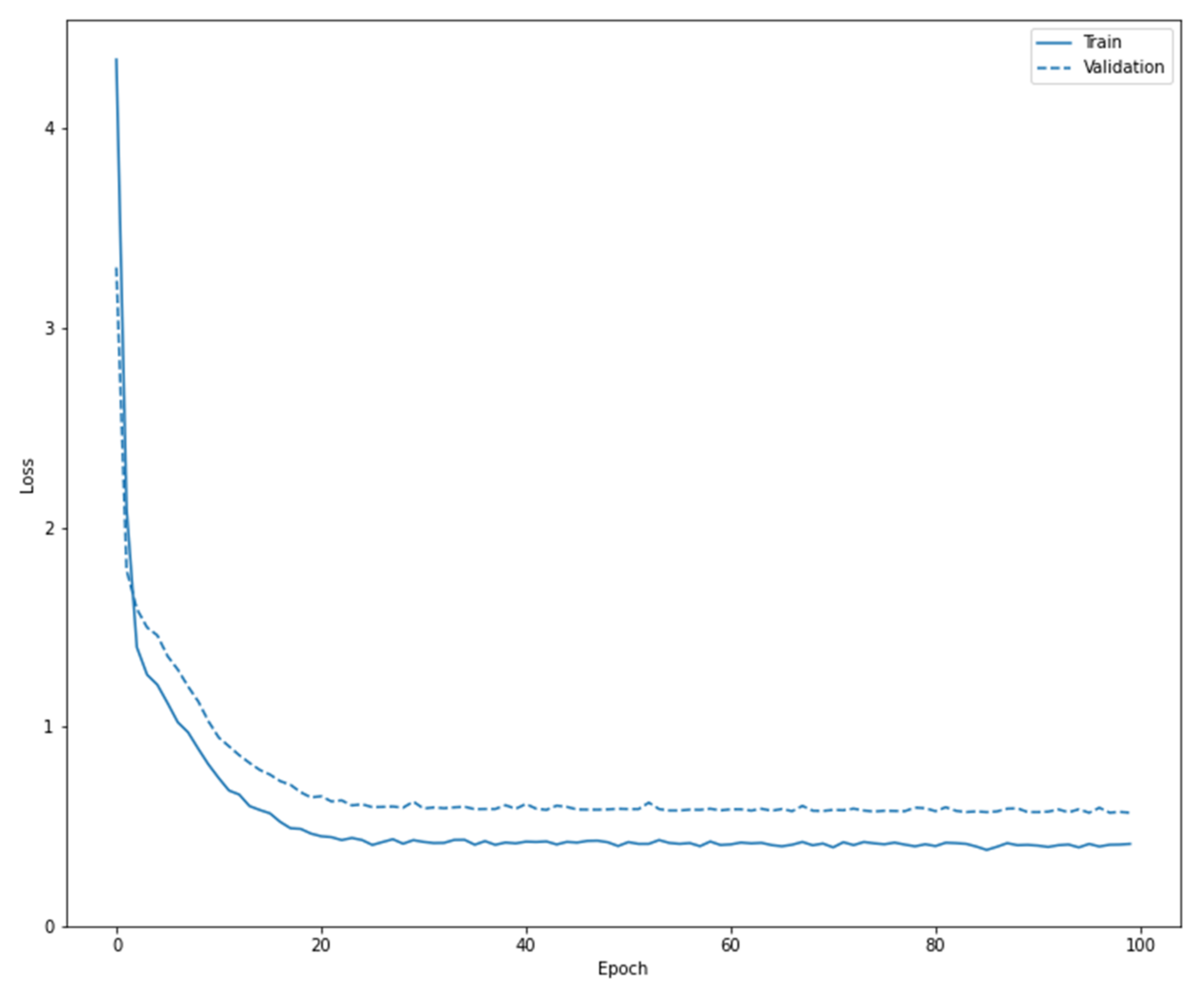Diagnostics 13 01062 g008