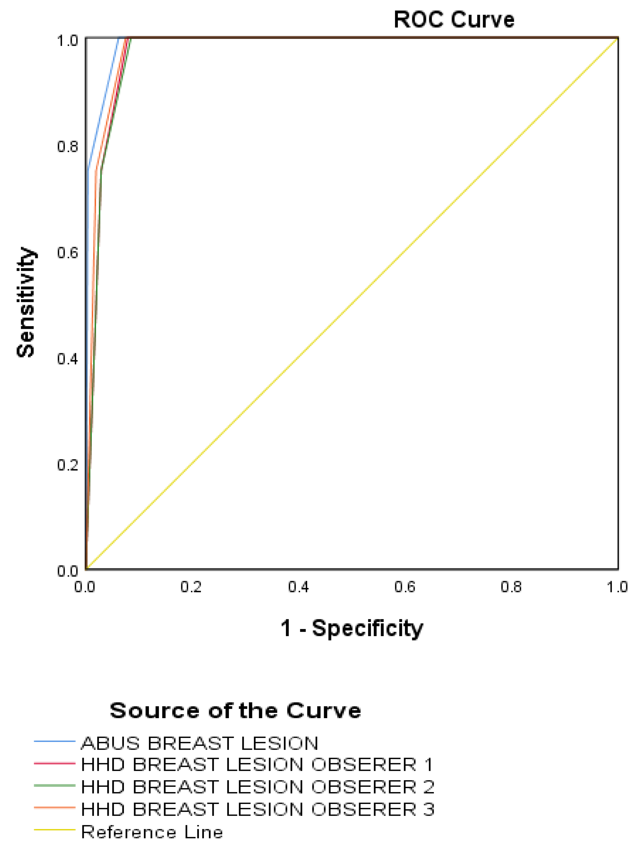 Diagnostics 13 01065 g001 Diagnostics 13 01065 g001