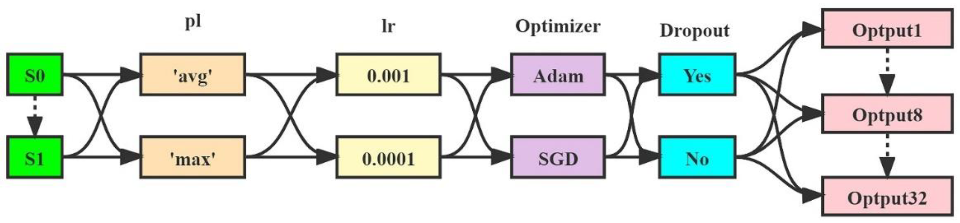 Diagnostics 13 01067 g003 Diagnostics 13 01067 g003