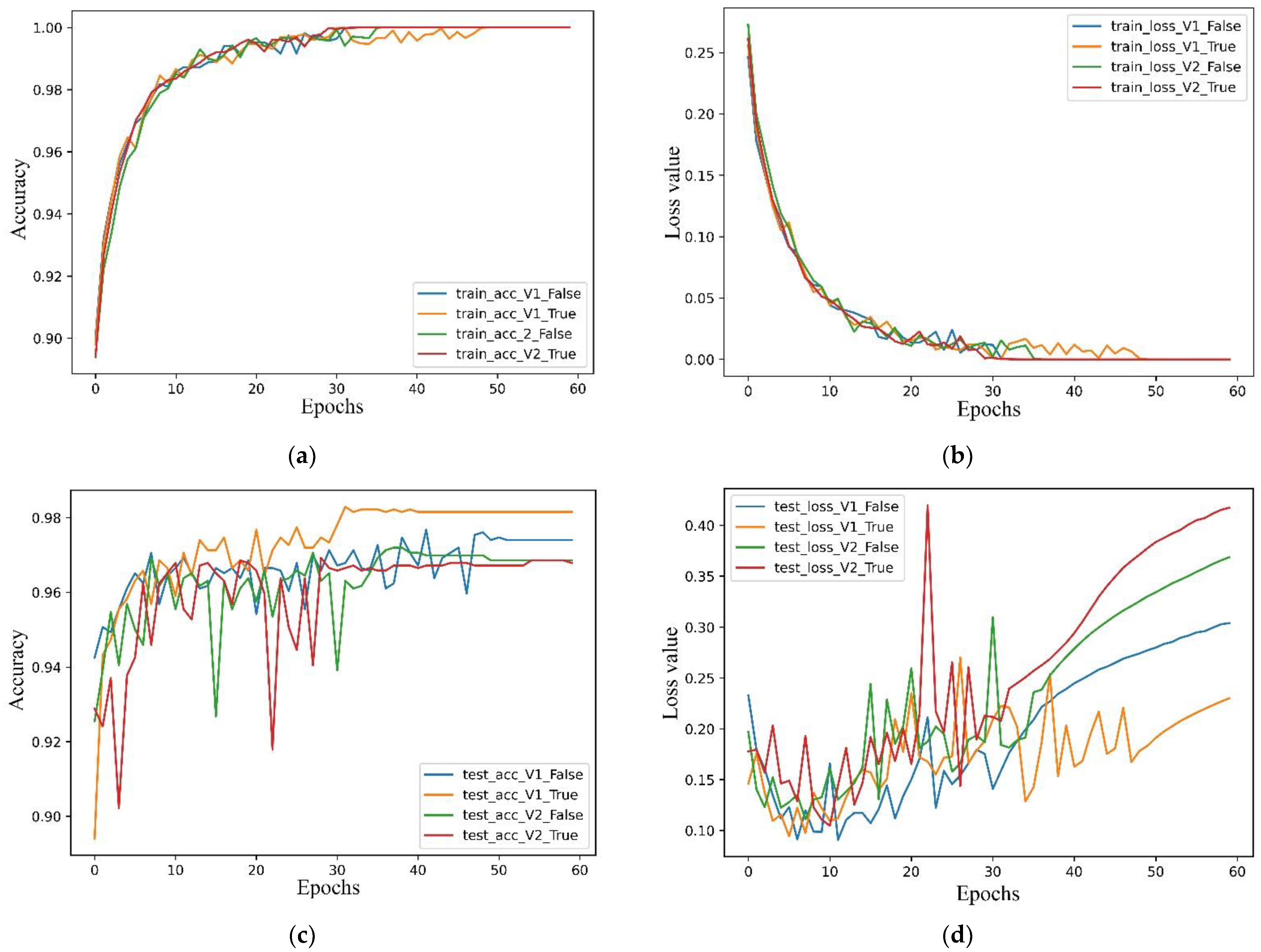 Diagnostics 13 01067 g004 Diagnostics 13 01067 g004