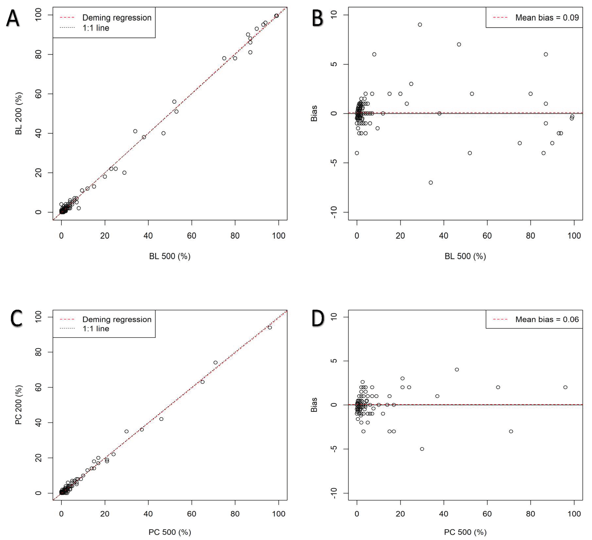 Diagnostics 13 01071 g001