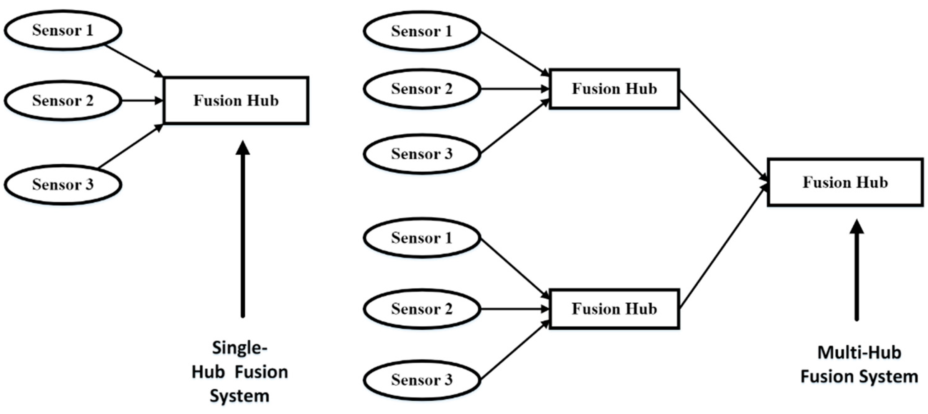 Diagnostics 13 01082 g003
