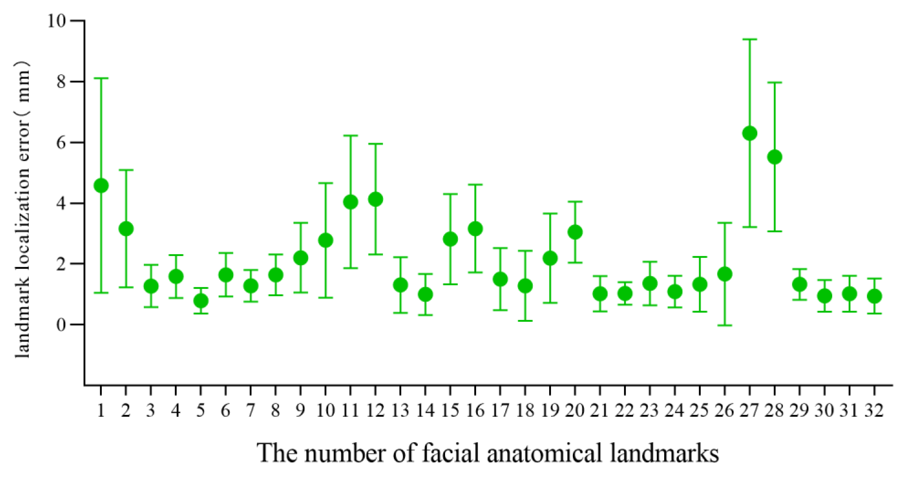 Diagnostics 13 01086 g006 Diagnostics 13 01086 g006
