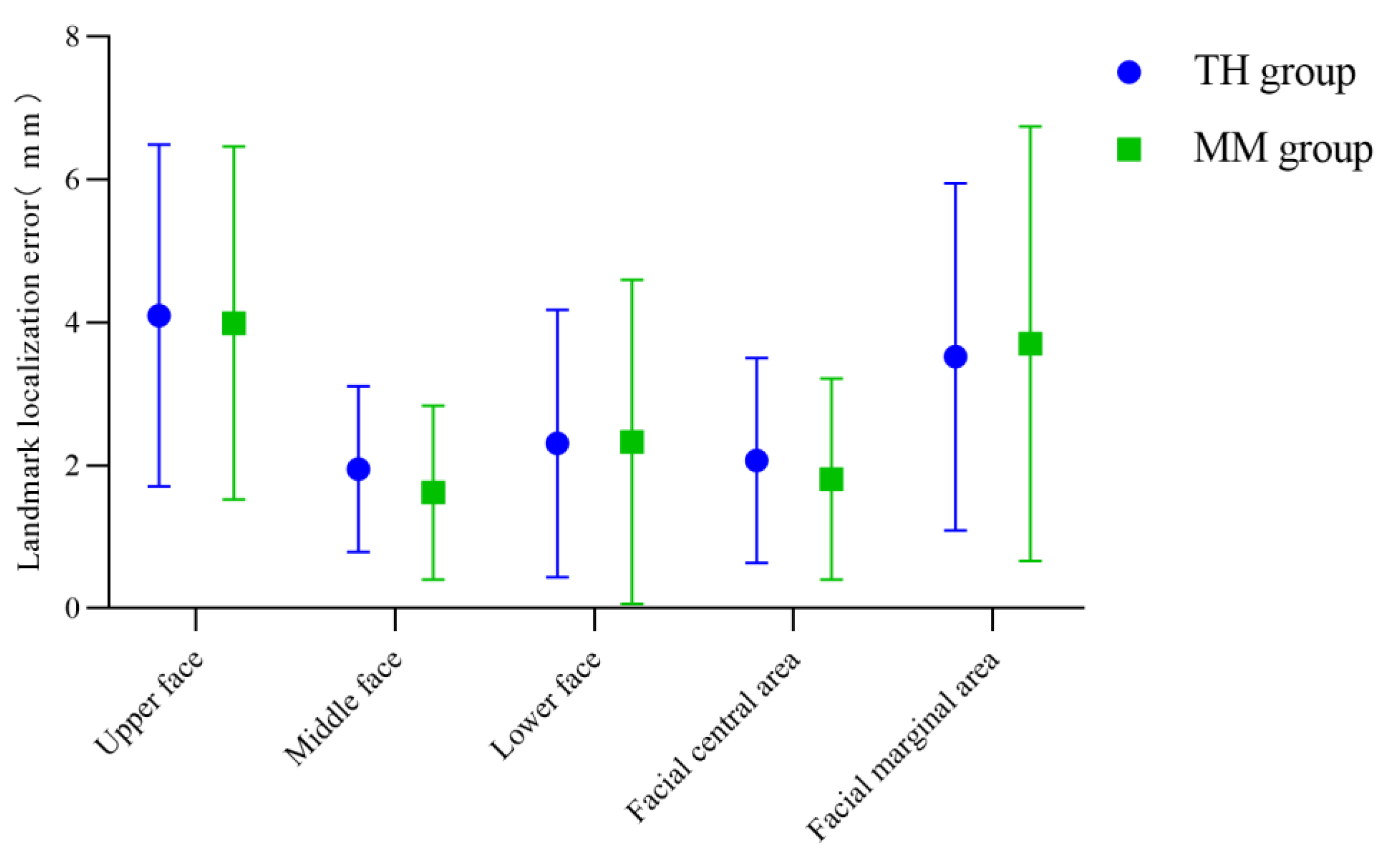Diagnostics 13 01086 g007 Diagnostics 13 01086 g007