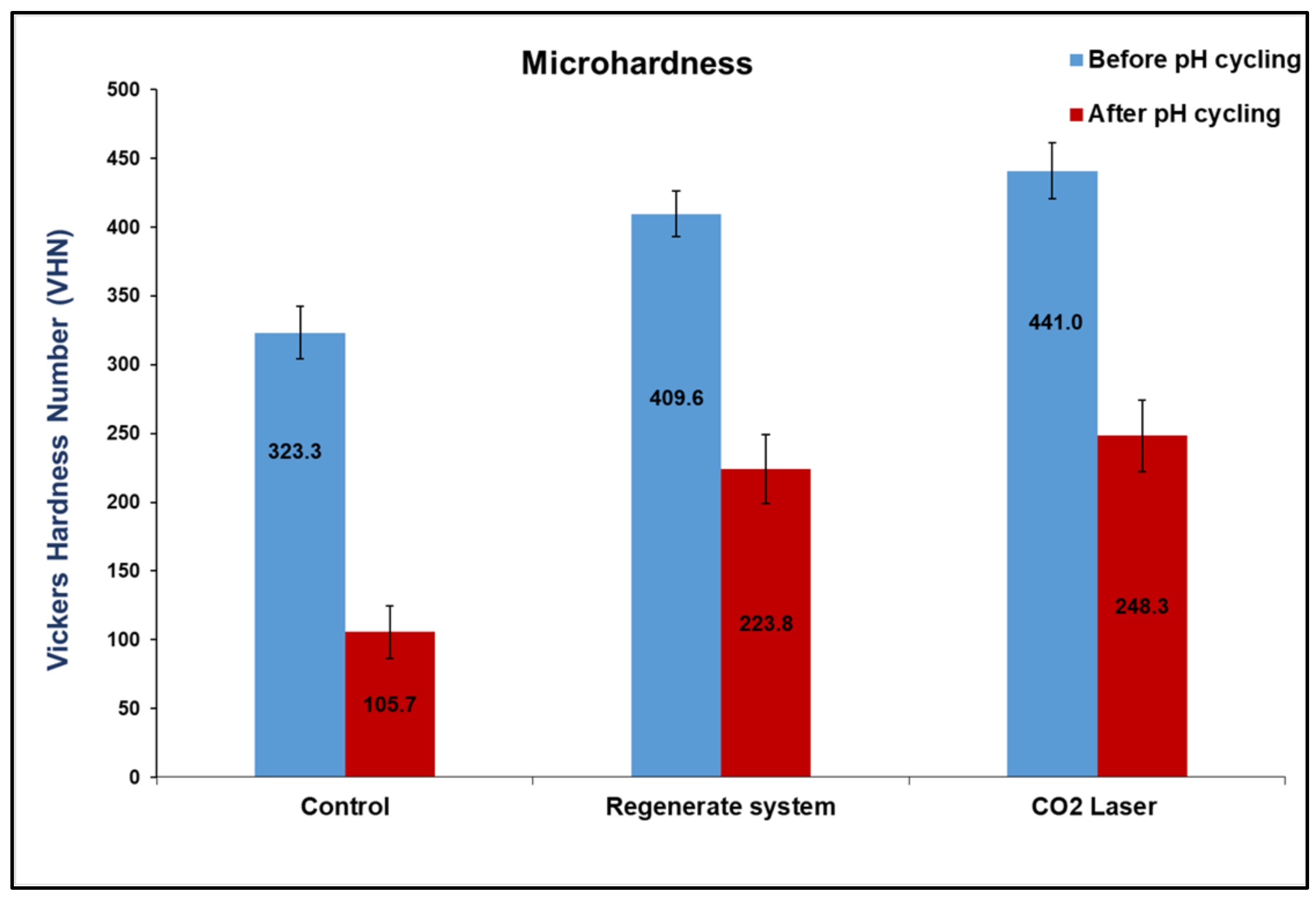 Diagnostics 13 01087 g004