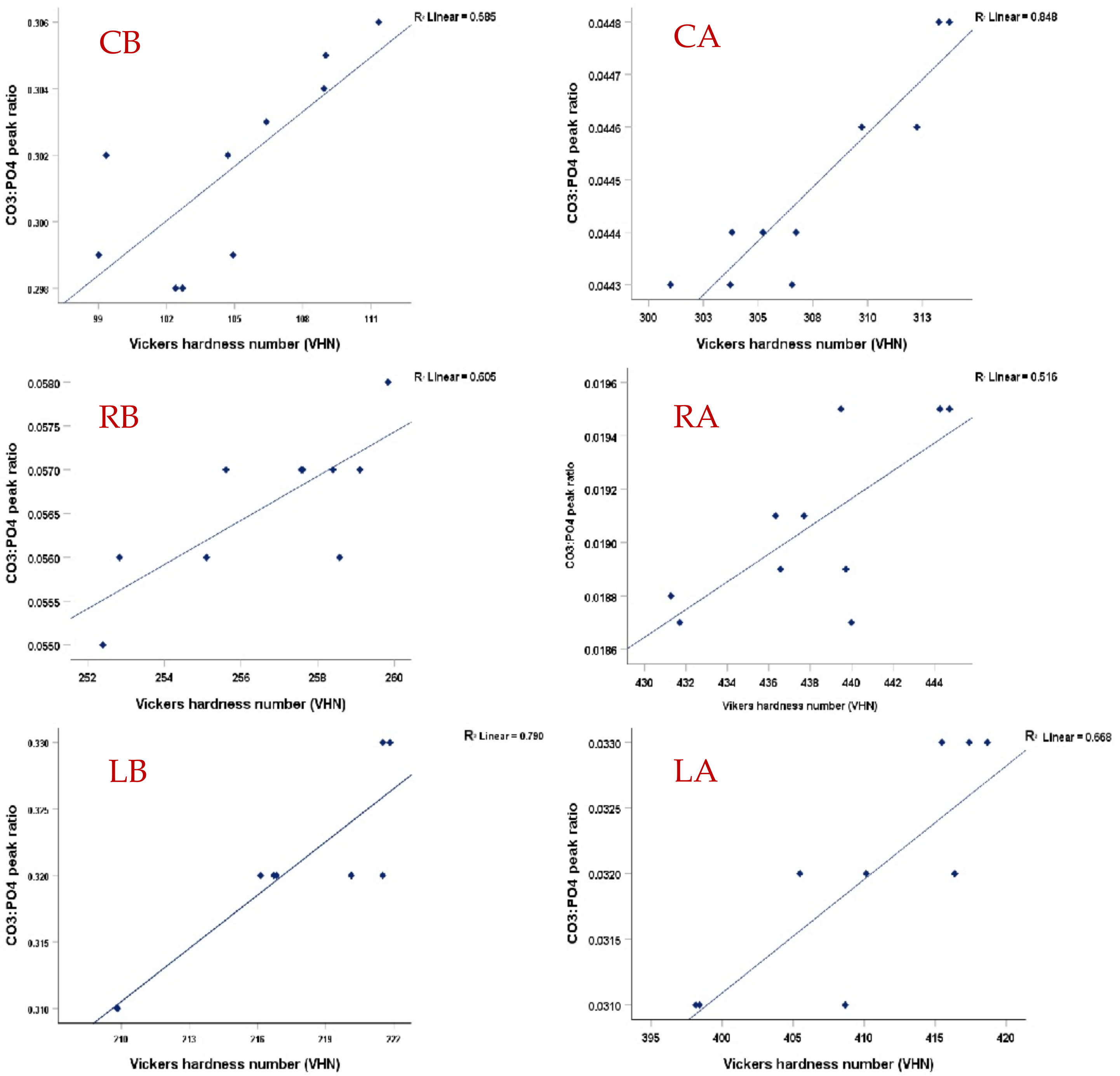 Diagnostics 13 01087 g007