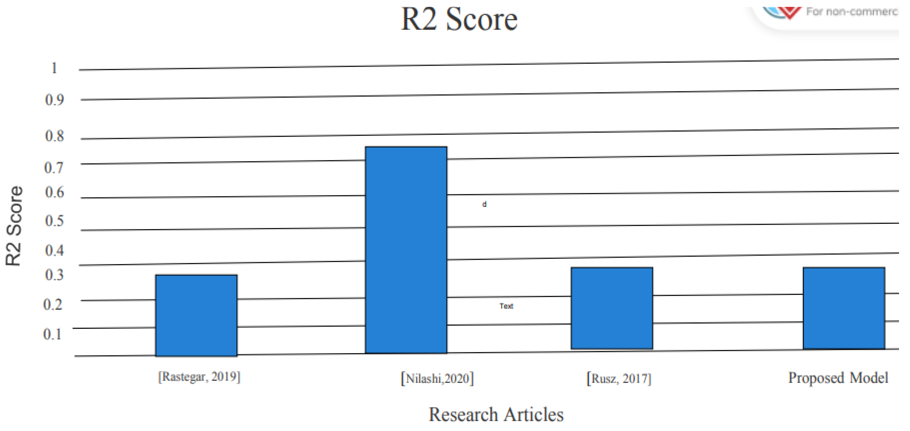 Diagnostics 13 01088 g007