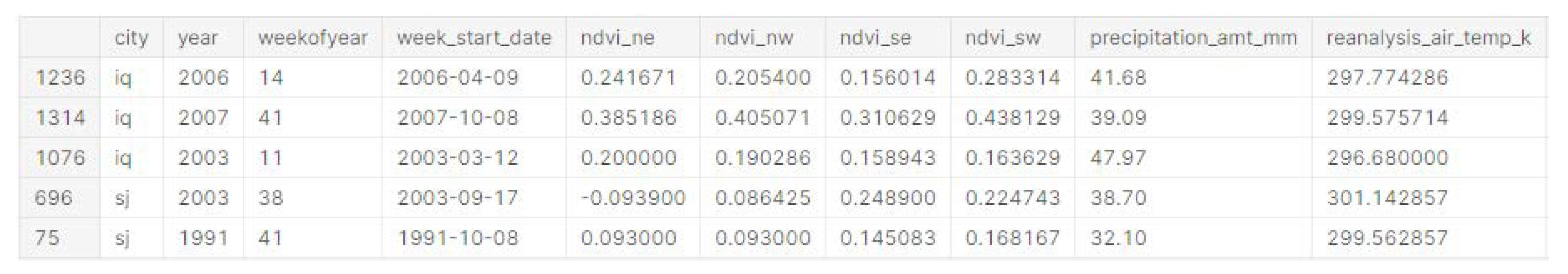 Diagnostics 13 01093 g002