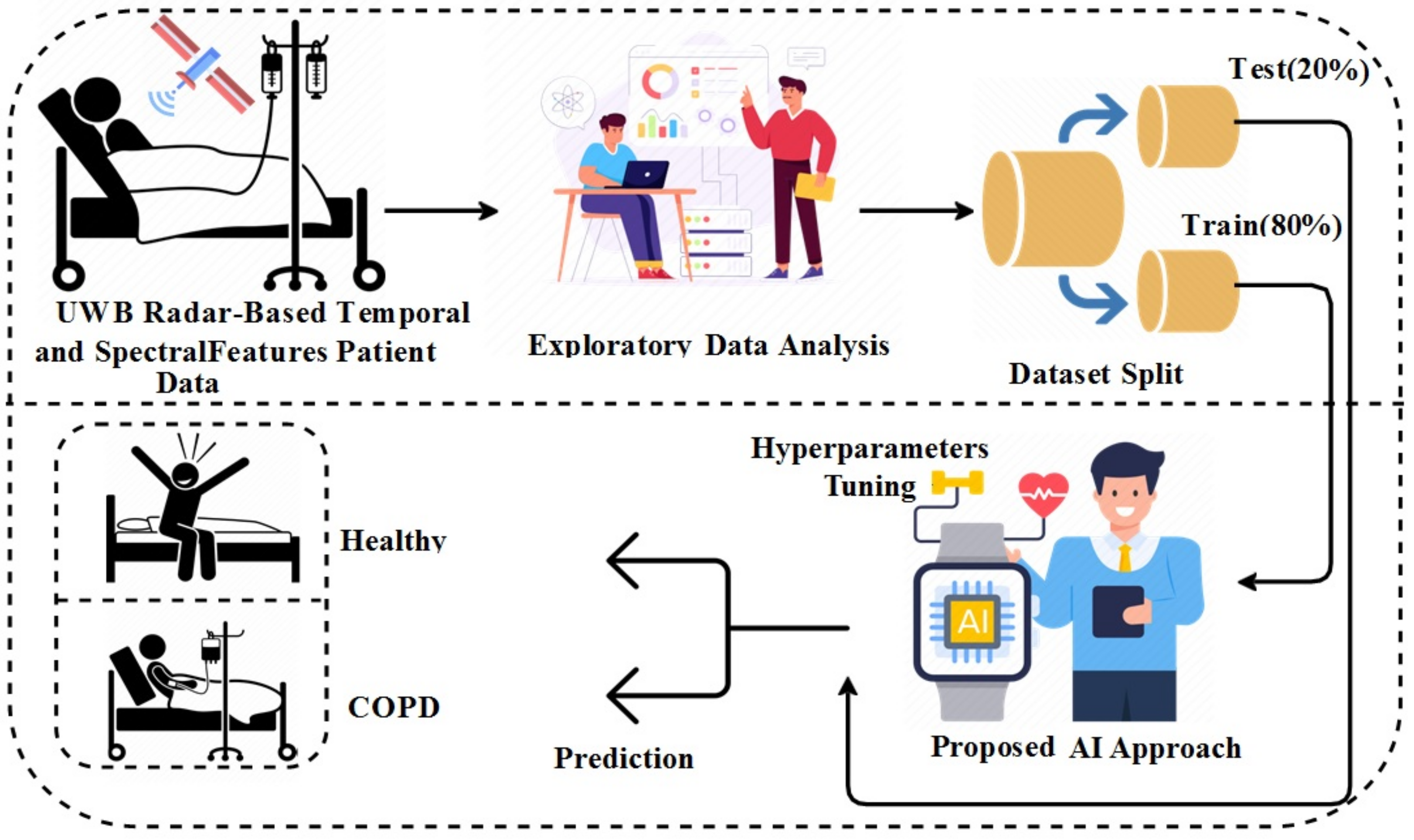 Diagnostics 13 01096 g001 Diagnostics 13 01096 g001