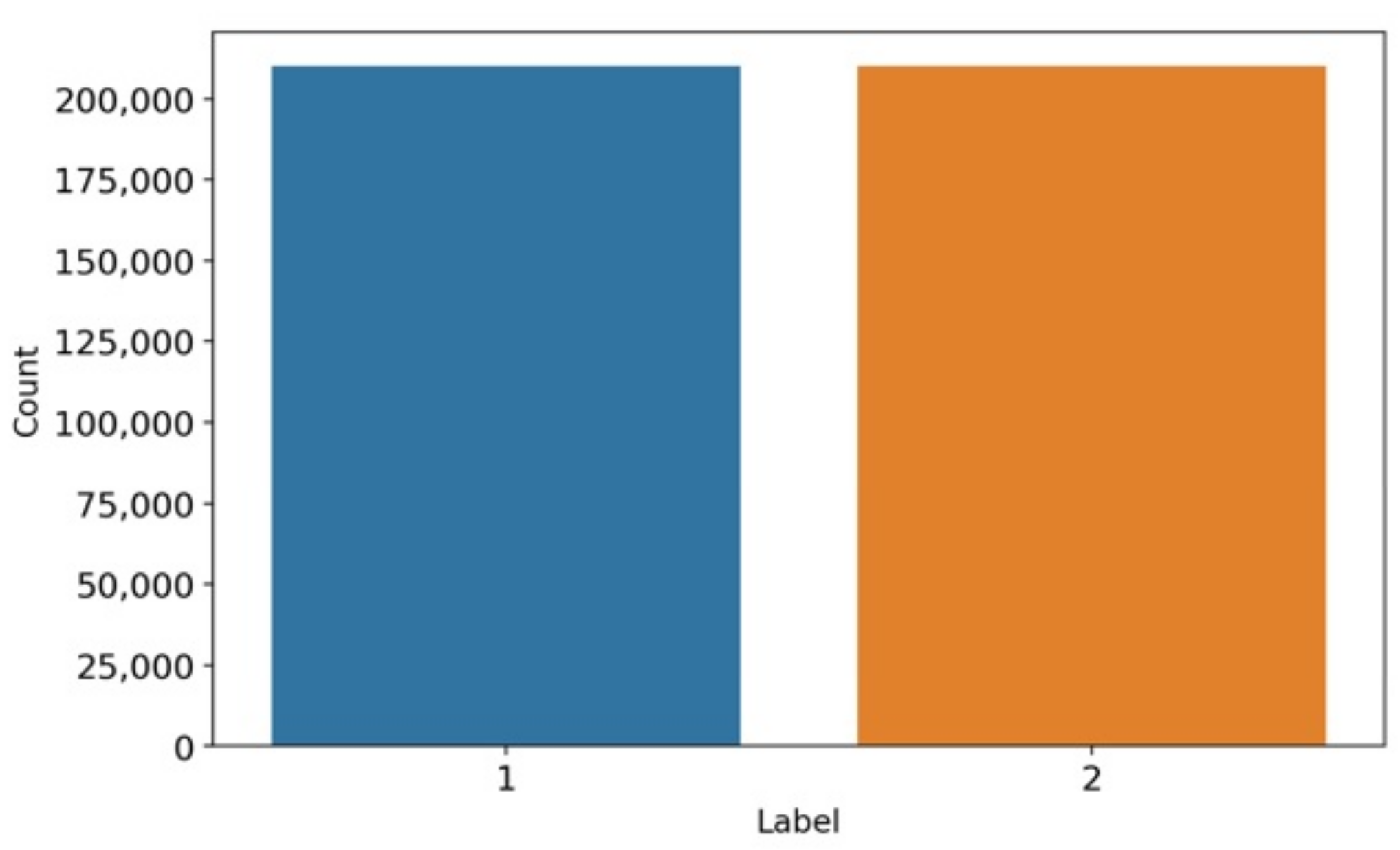 Diagnostics 13 01096 g002 Diagnostics 13 01096 g002