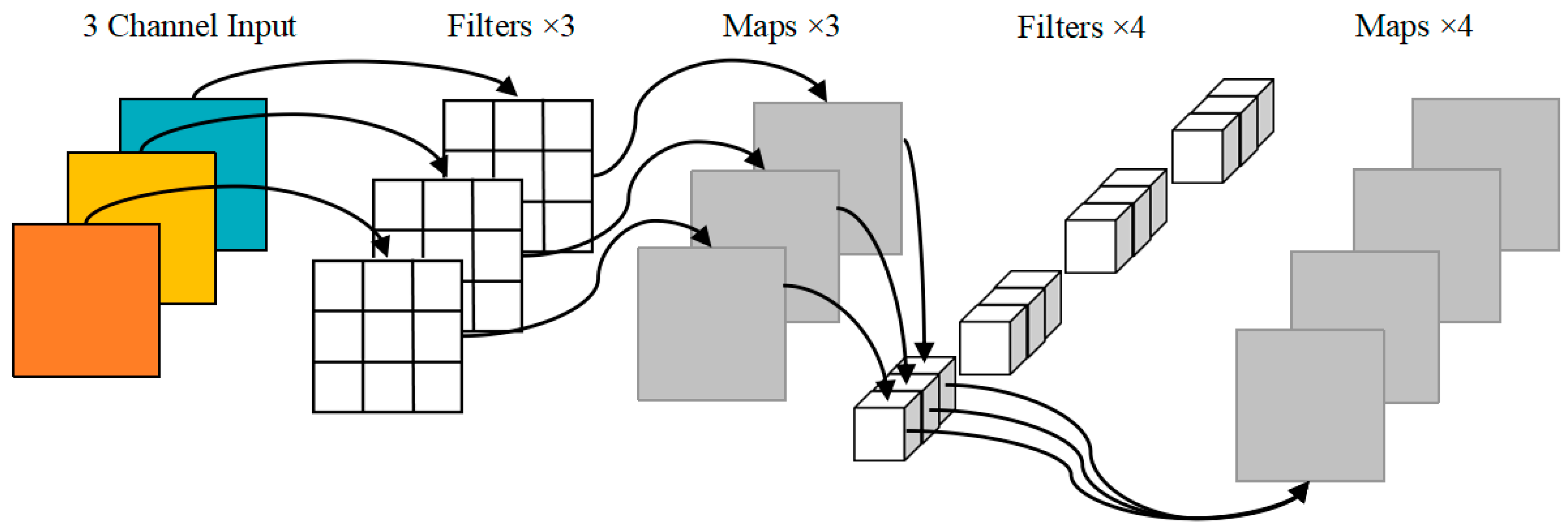 Diagnostics 13 01100 g002 Diagnostics 13 01100 g002