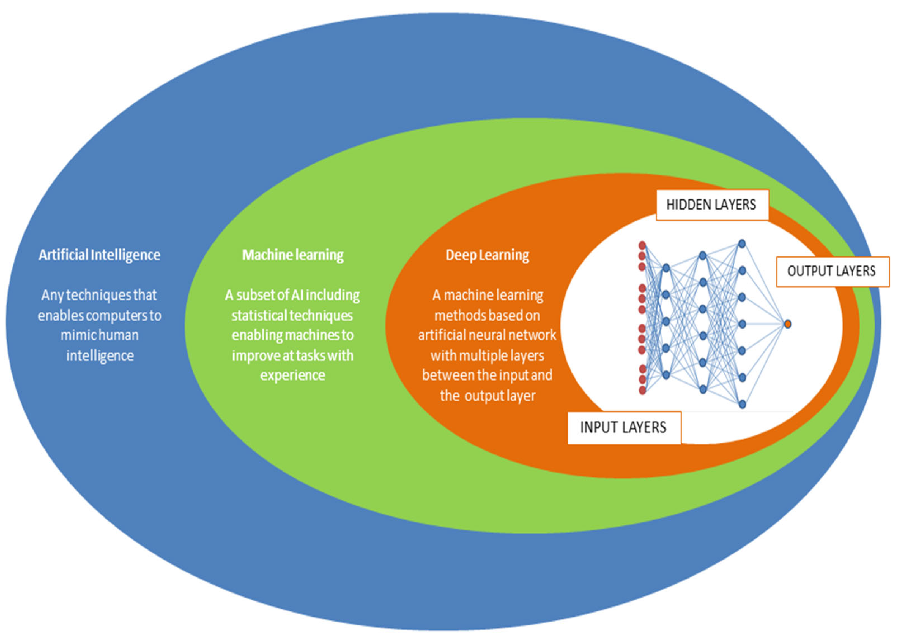 Diagnostics 13 01102 g001 Diagnostics 13 01102 g001