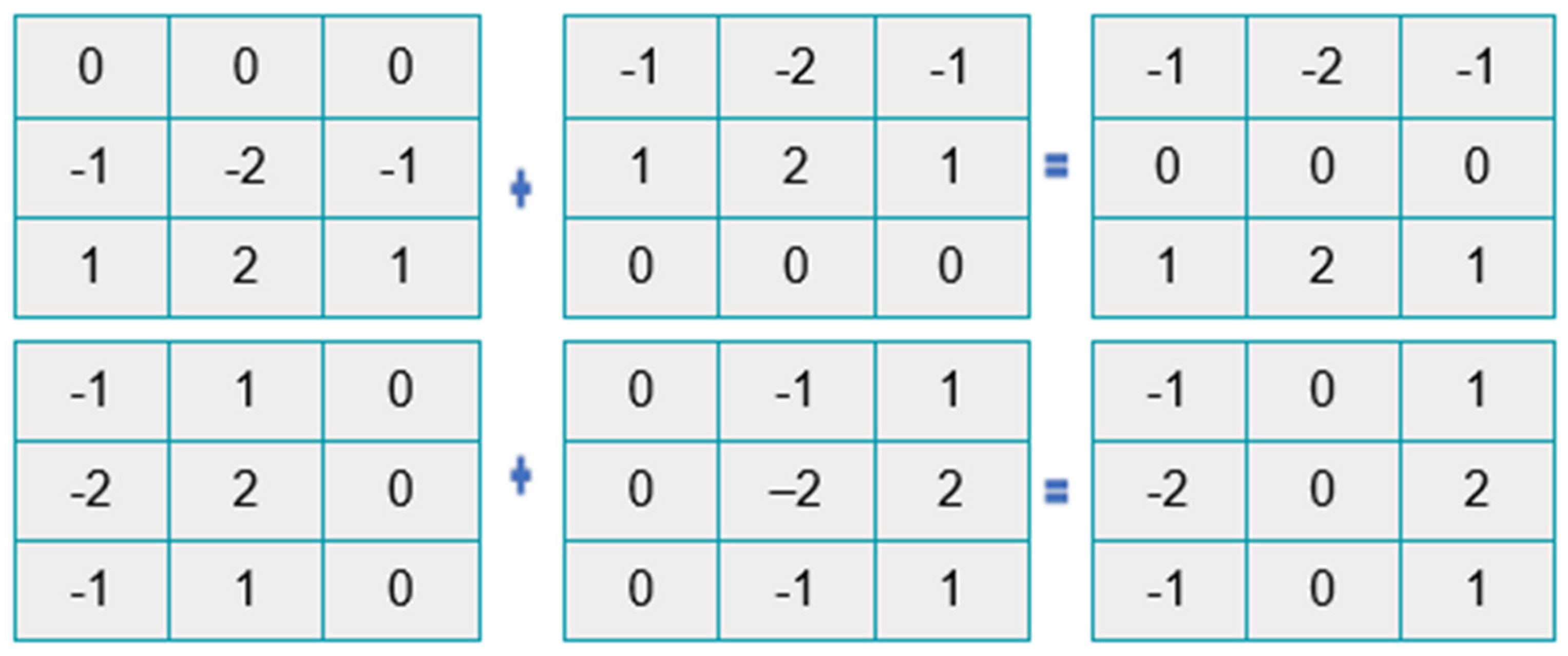Diagnostics 13 01104 g005 Diagnostics 13 01104 g005