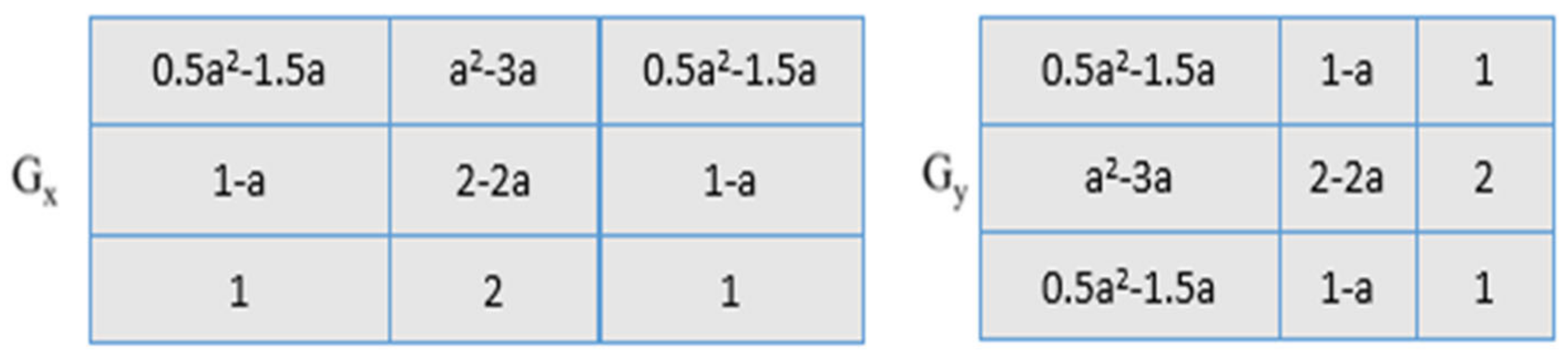 Diagnostics 13 01104 g006 Diagnostics 13 01104 g006