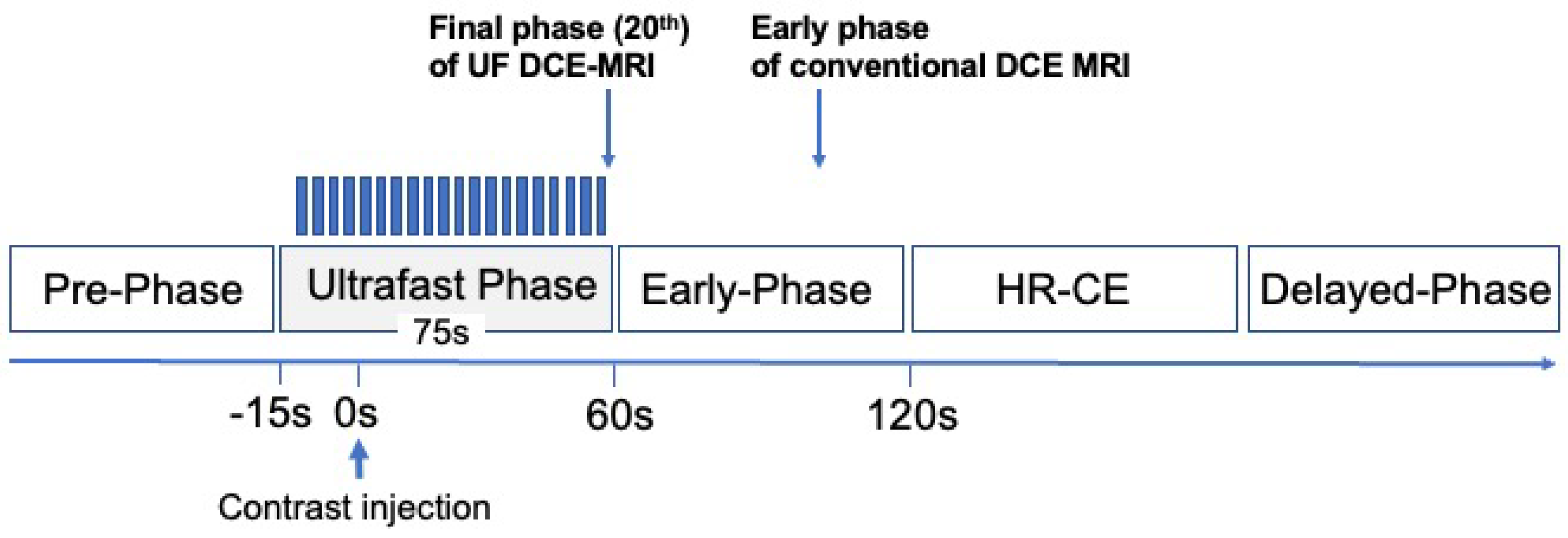Diagnostics 13 01105 g002