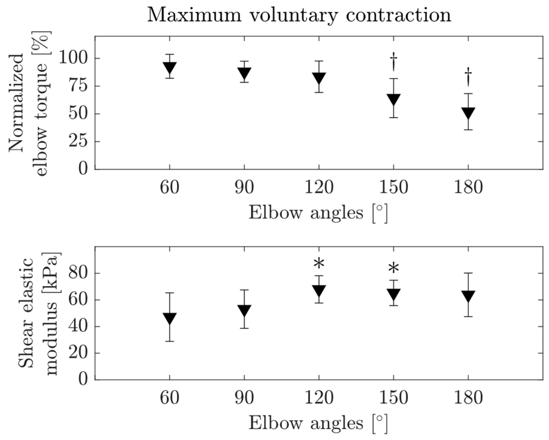 Diagnostics 13 01108 g002 Diagnostics 13 01108 g002