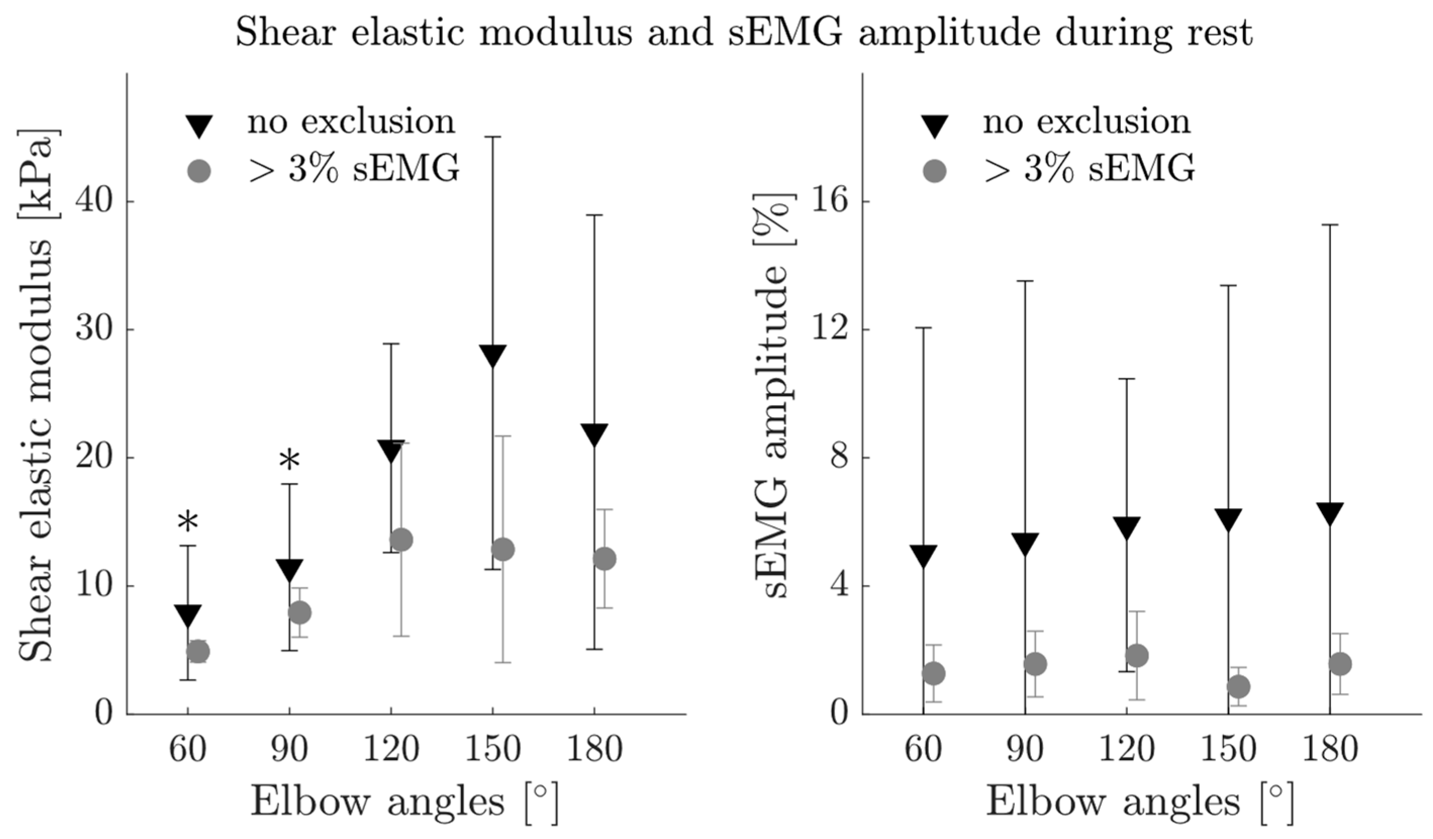 Diagnostics 13 01108 g004 Diagnostics 13 01108 g004
