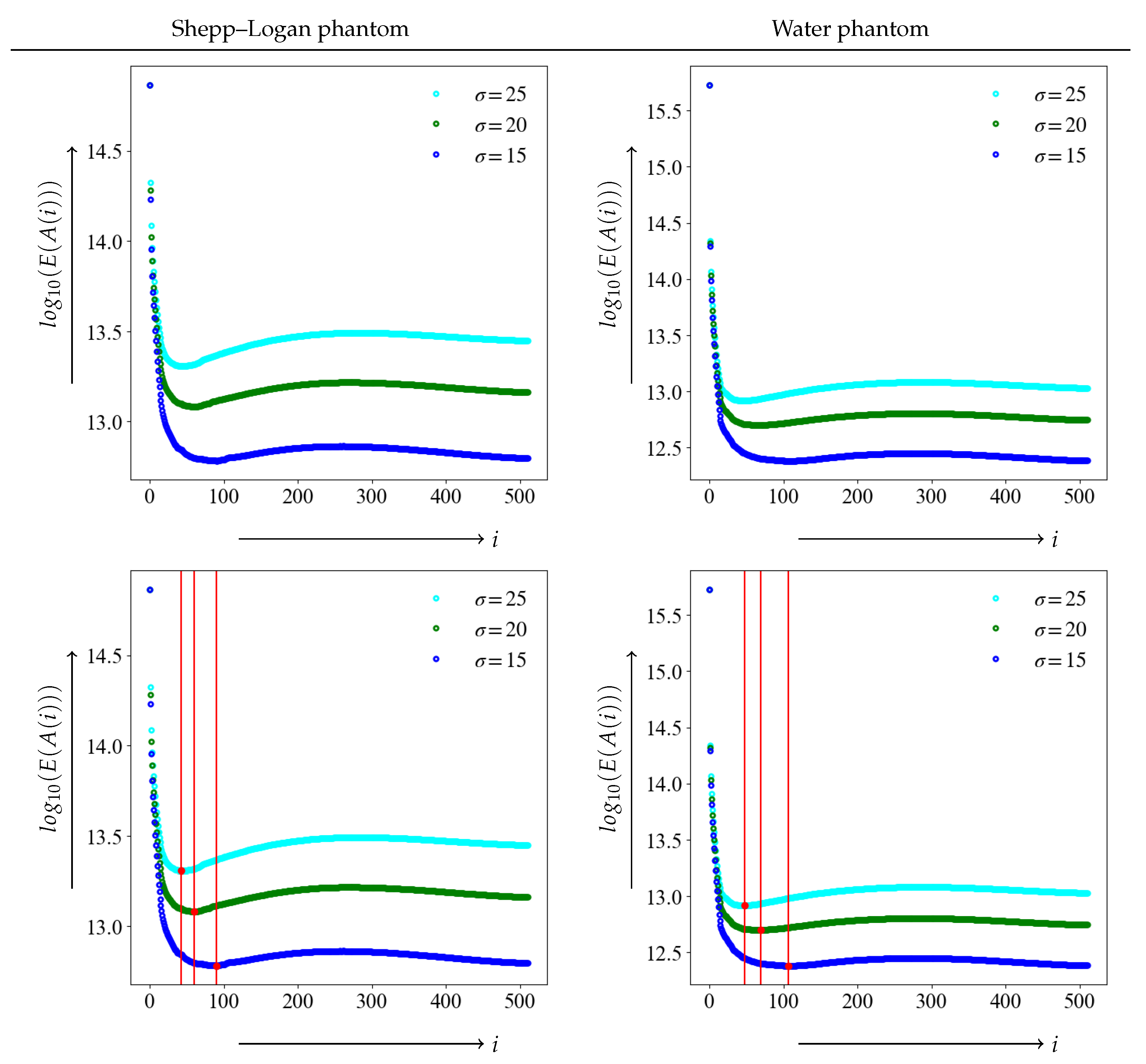 Diagnostics 13 01111 g005 Diagnostics 13 01111 g005