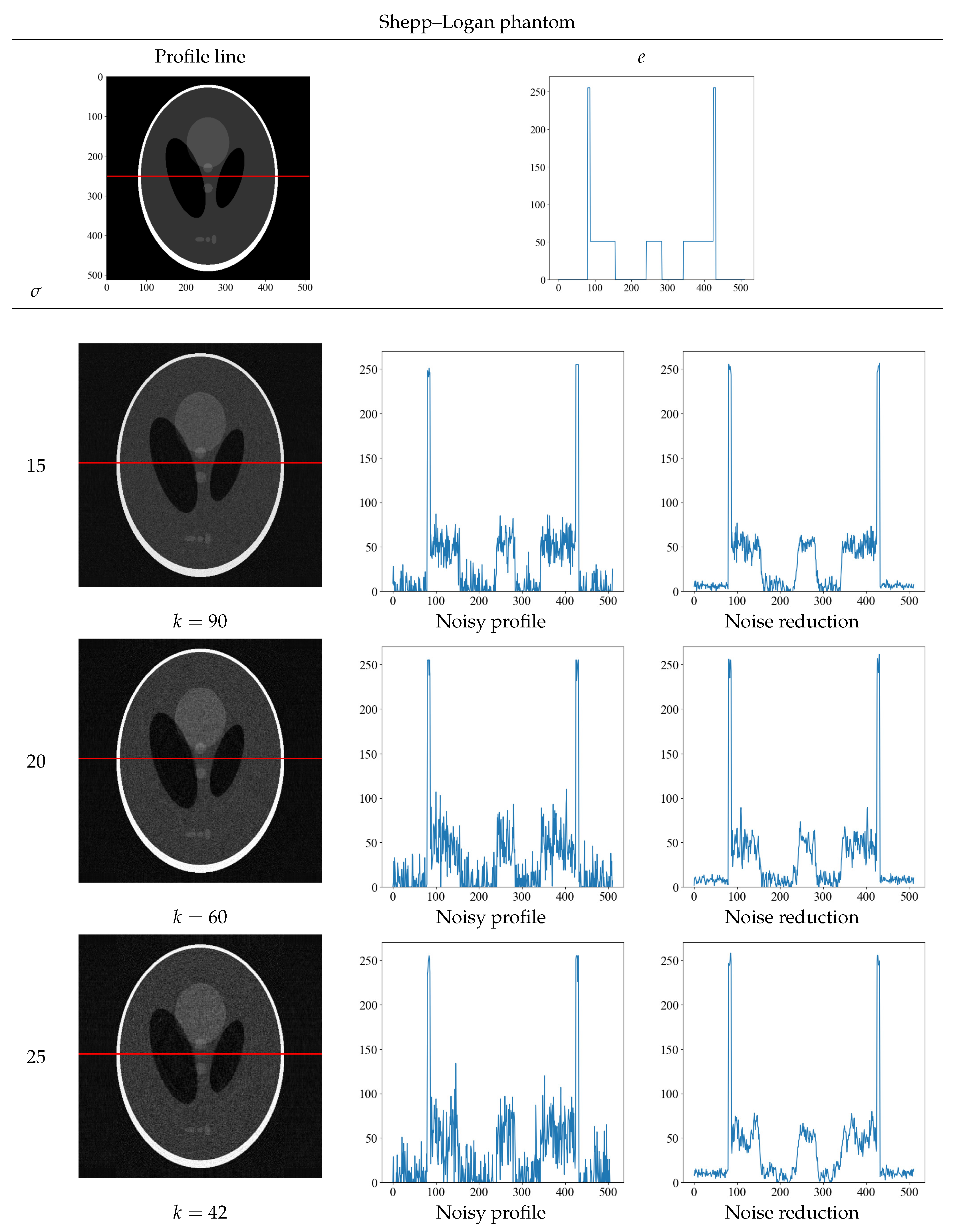 Diagnostics 13 01111 g006 Diagnostics 13 01111 g006