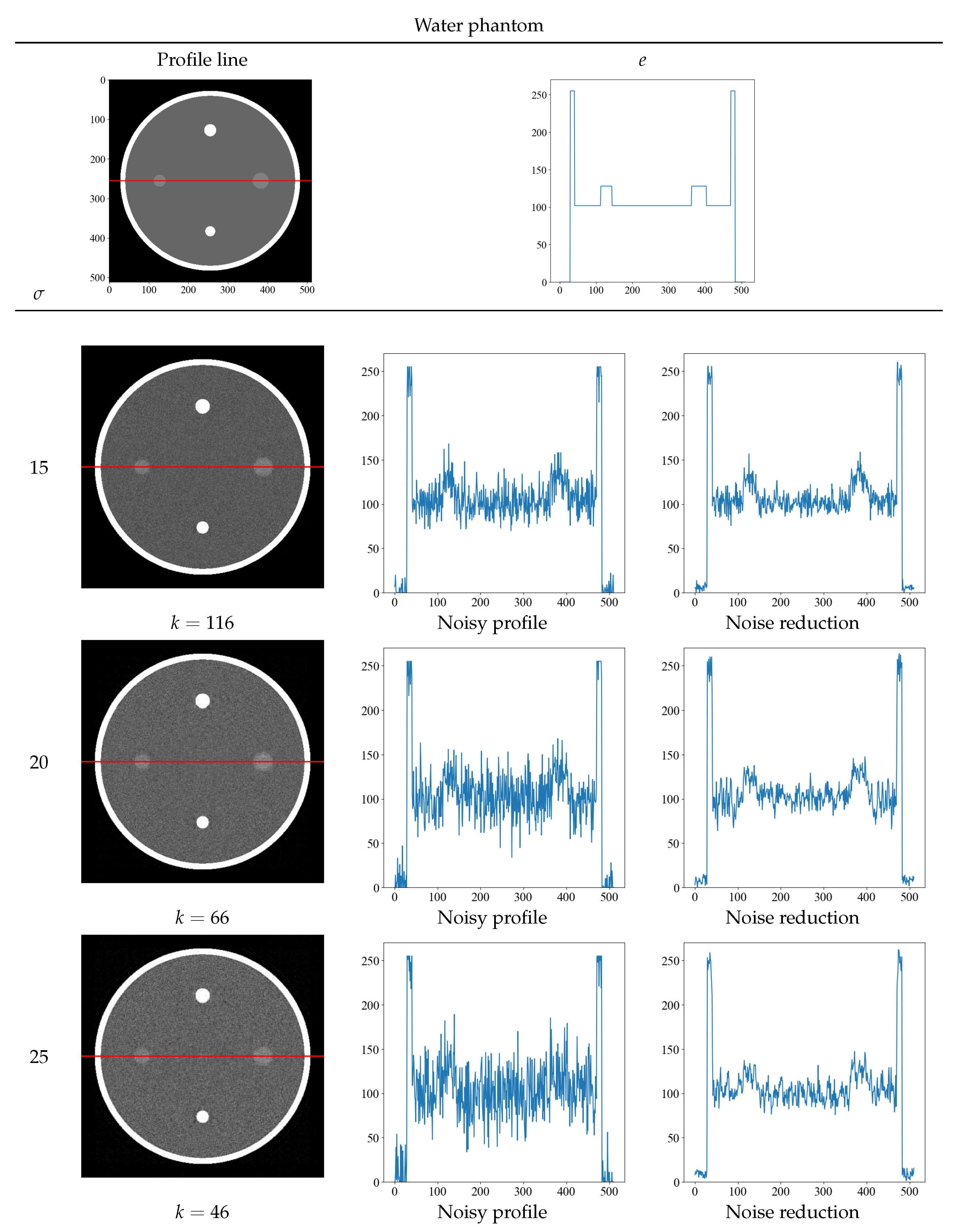 Diagnostics 13 01111 g007 Diagnostics 13 01111 g007