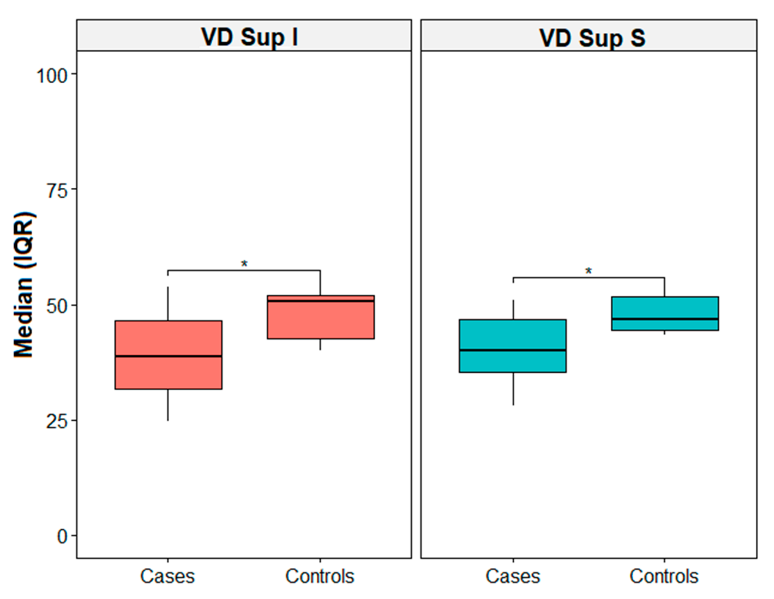Diagnostics 13 01114 g002