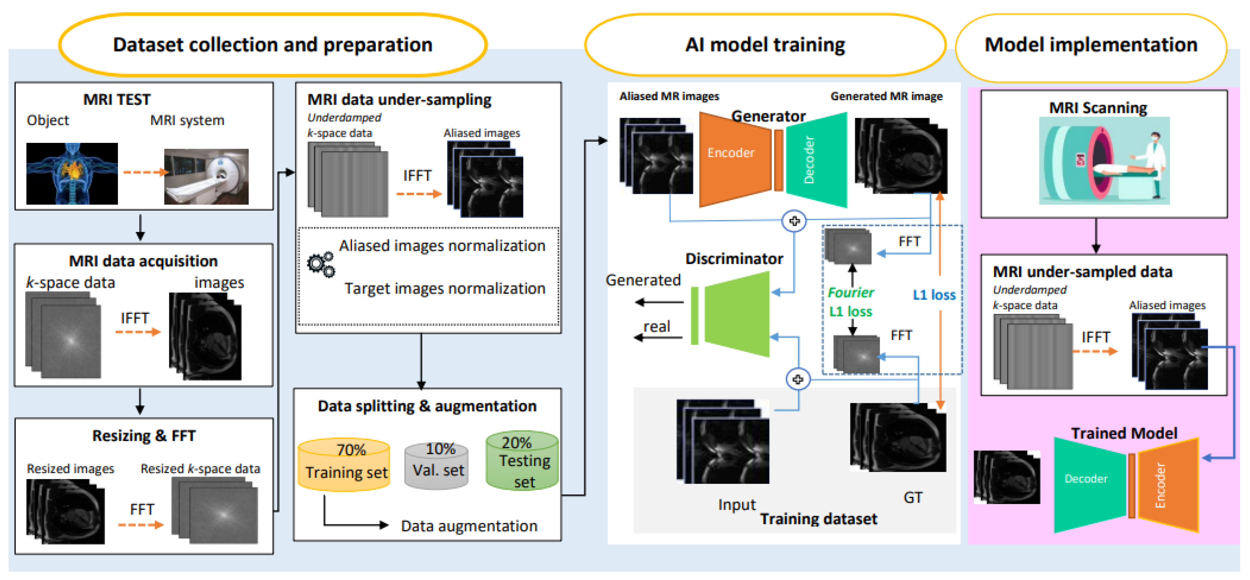 Diagnostics 13 01120 g001