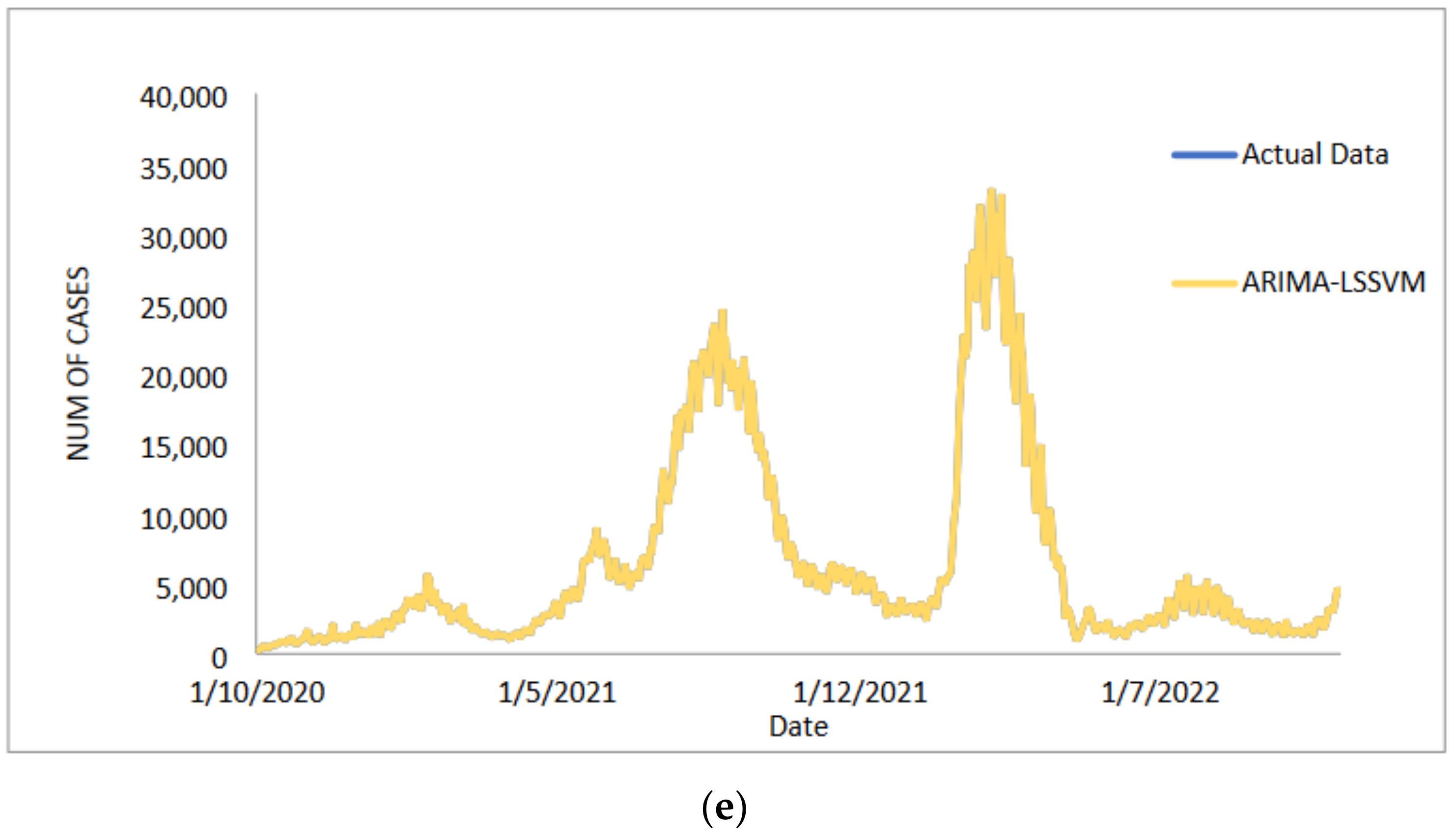 Diagnostics 13 01121 g003b