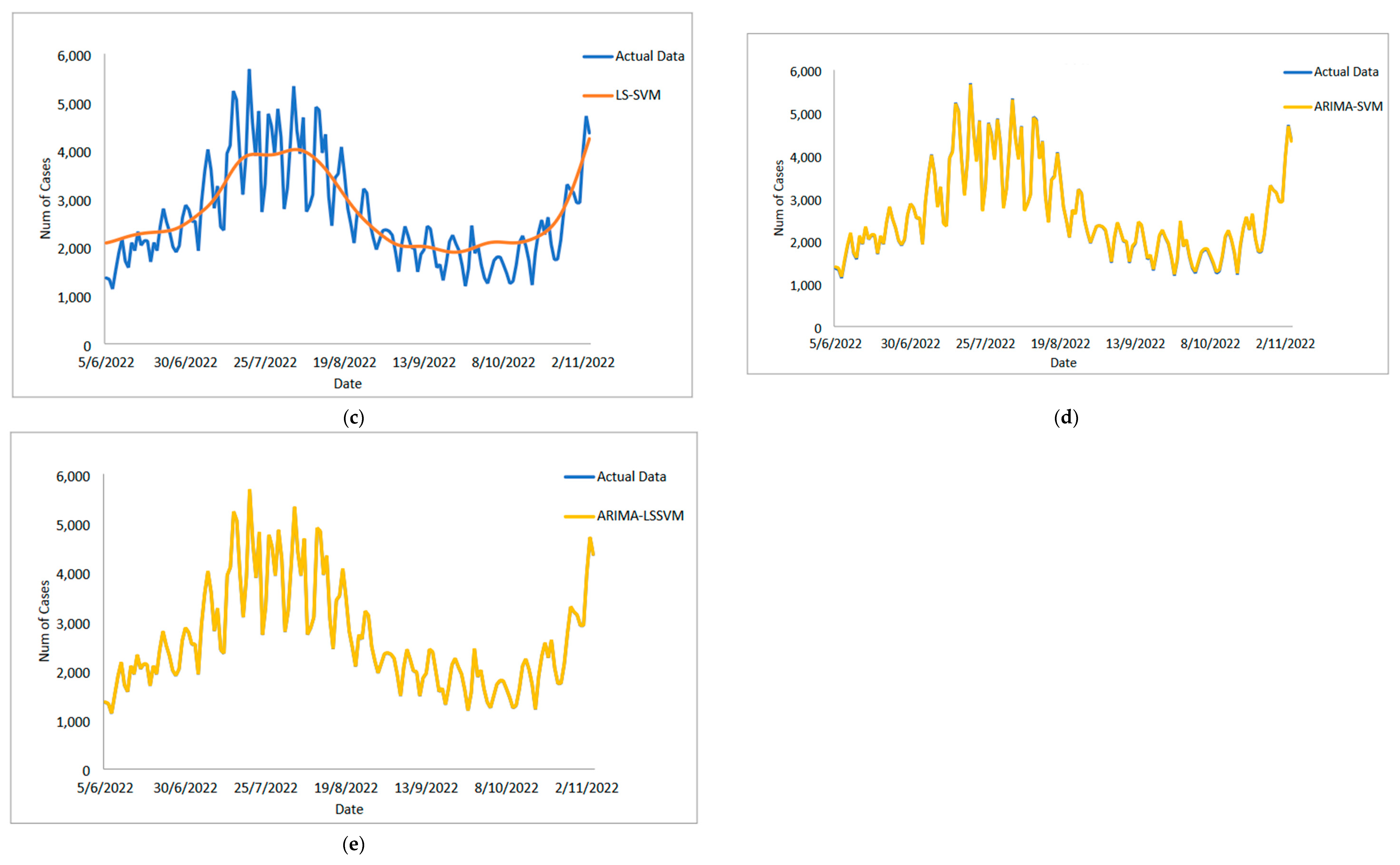 Diagnostics 13 01121 g004b