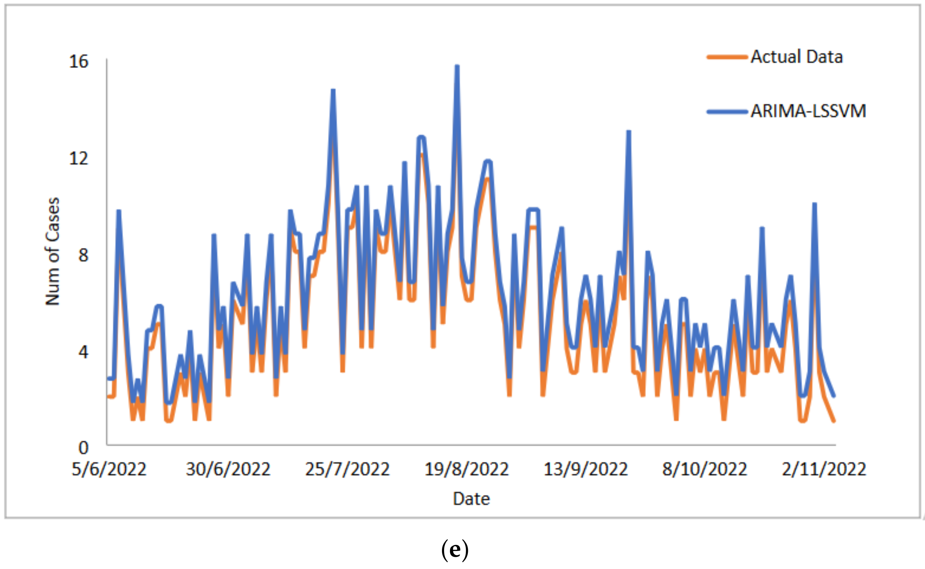 Diagnostics 13 01121 g008c
