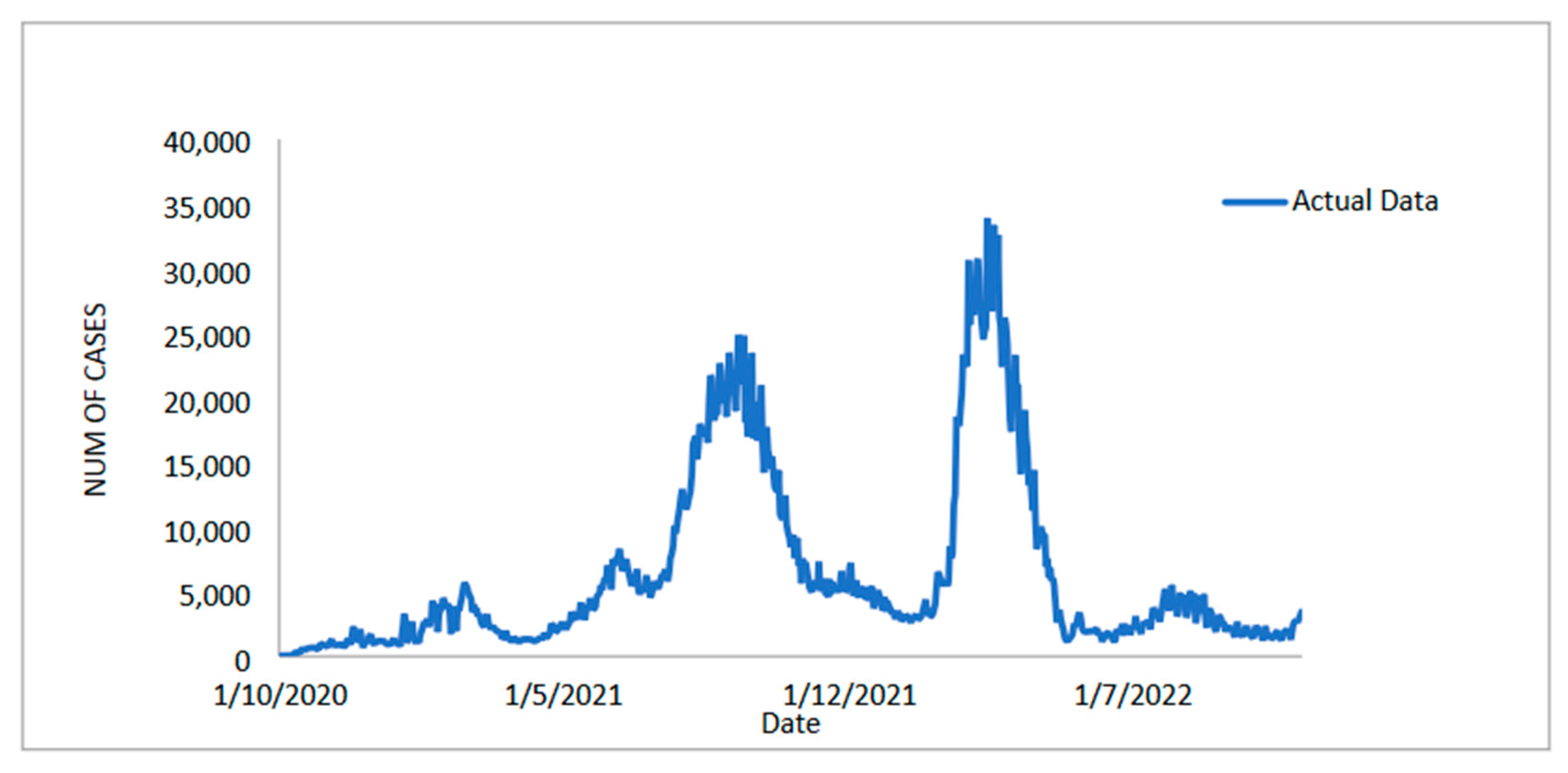 Diagnostics 13 01121 g010