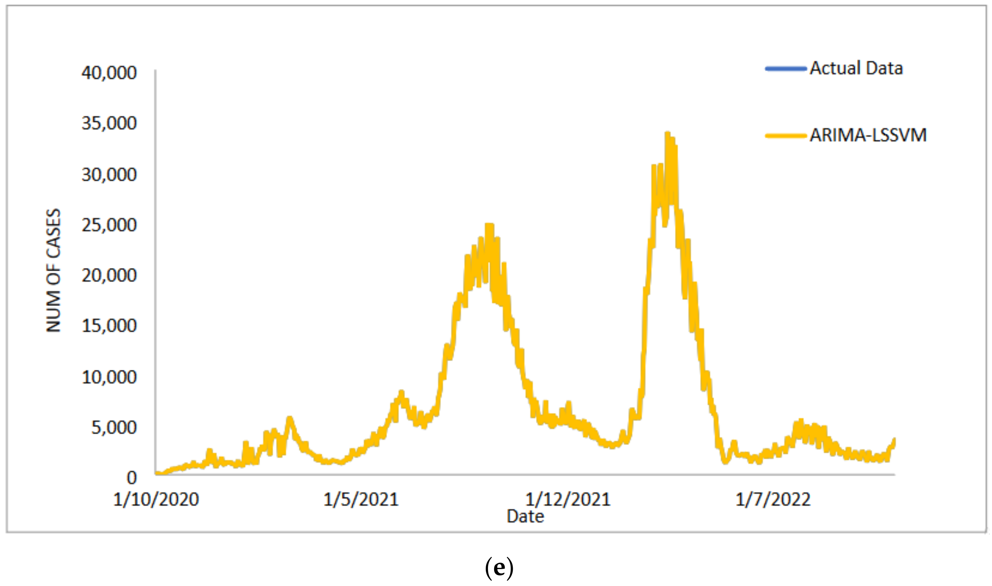 Diagnostics 13 01121 g011b