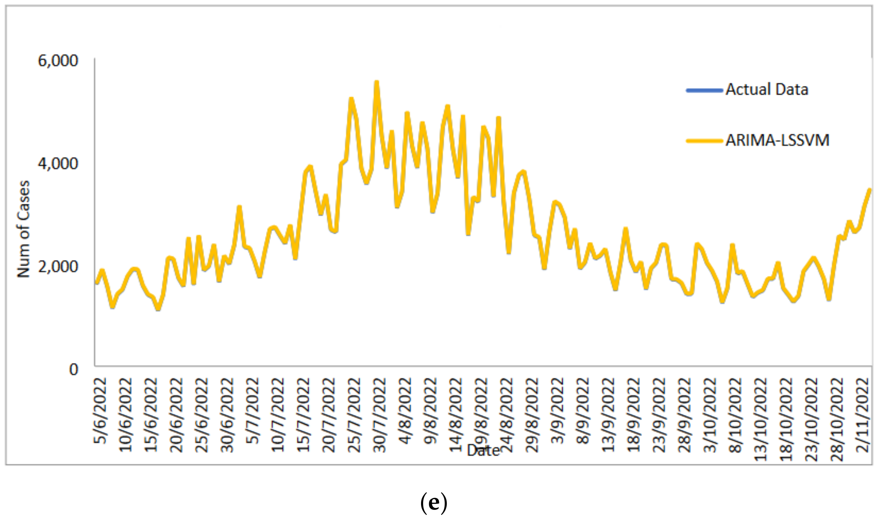 Diagnostics 13 01121 g012b