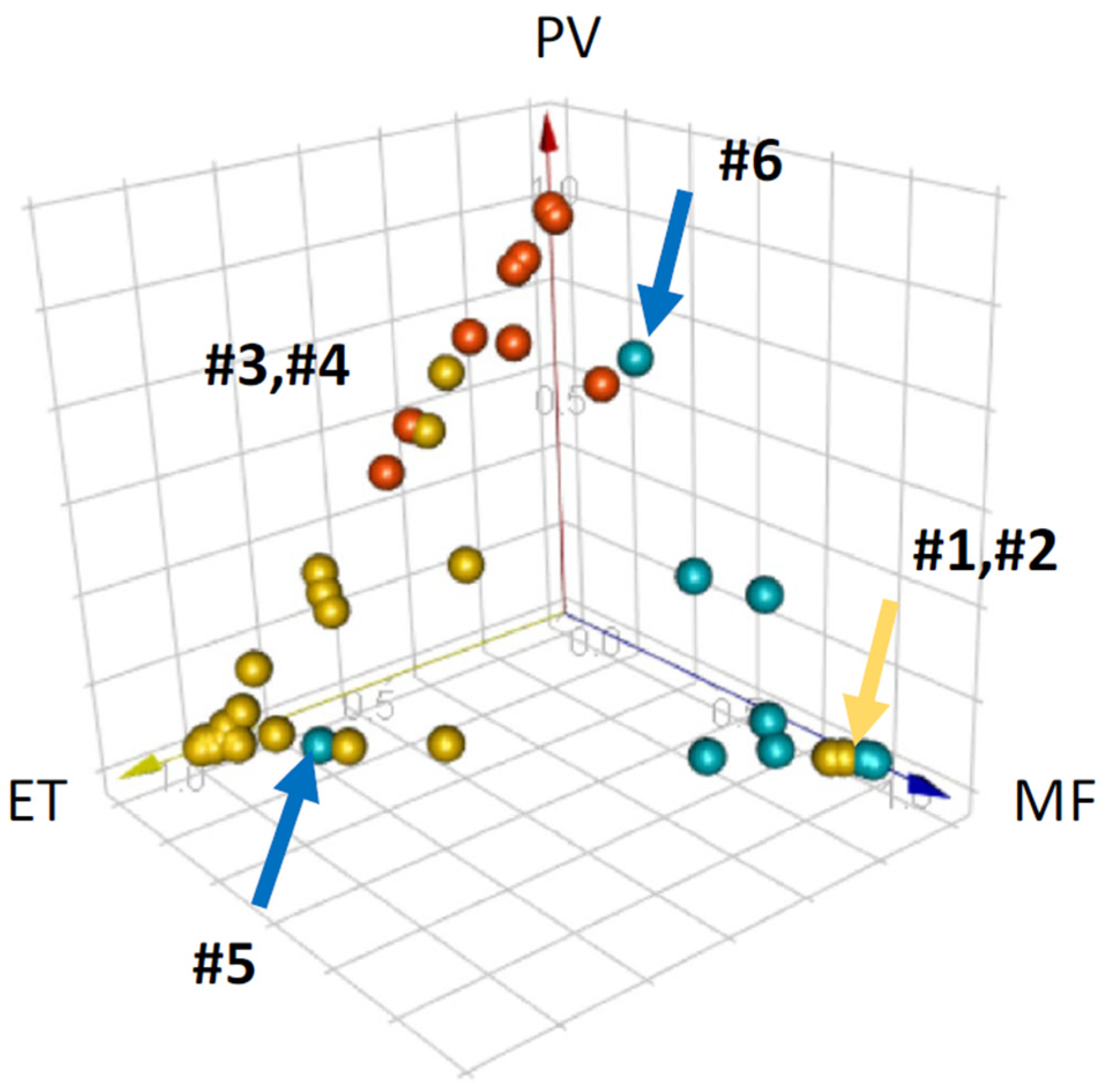 Diagnostics 13 01123 g002 Diagnostics 13 01123 g002