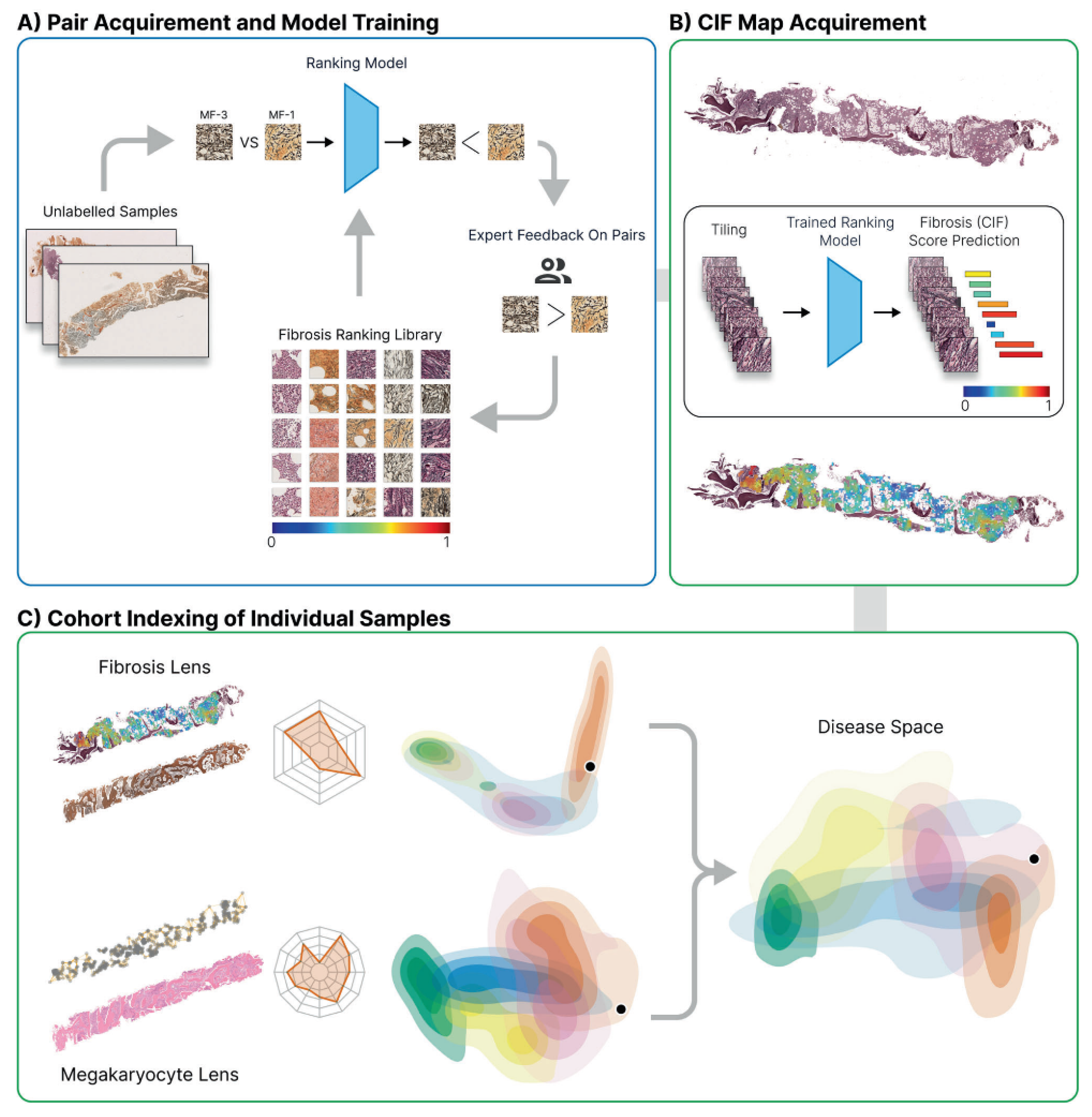 Diagnostics 13 01123 g005 Diagnostics 13 01123 g005