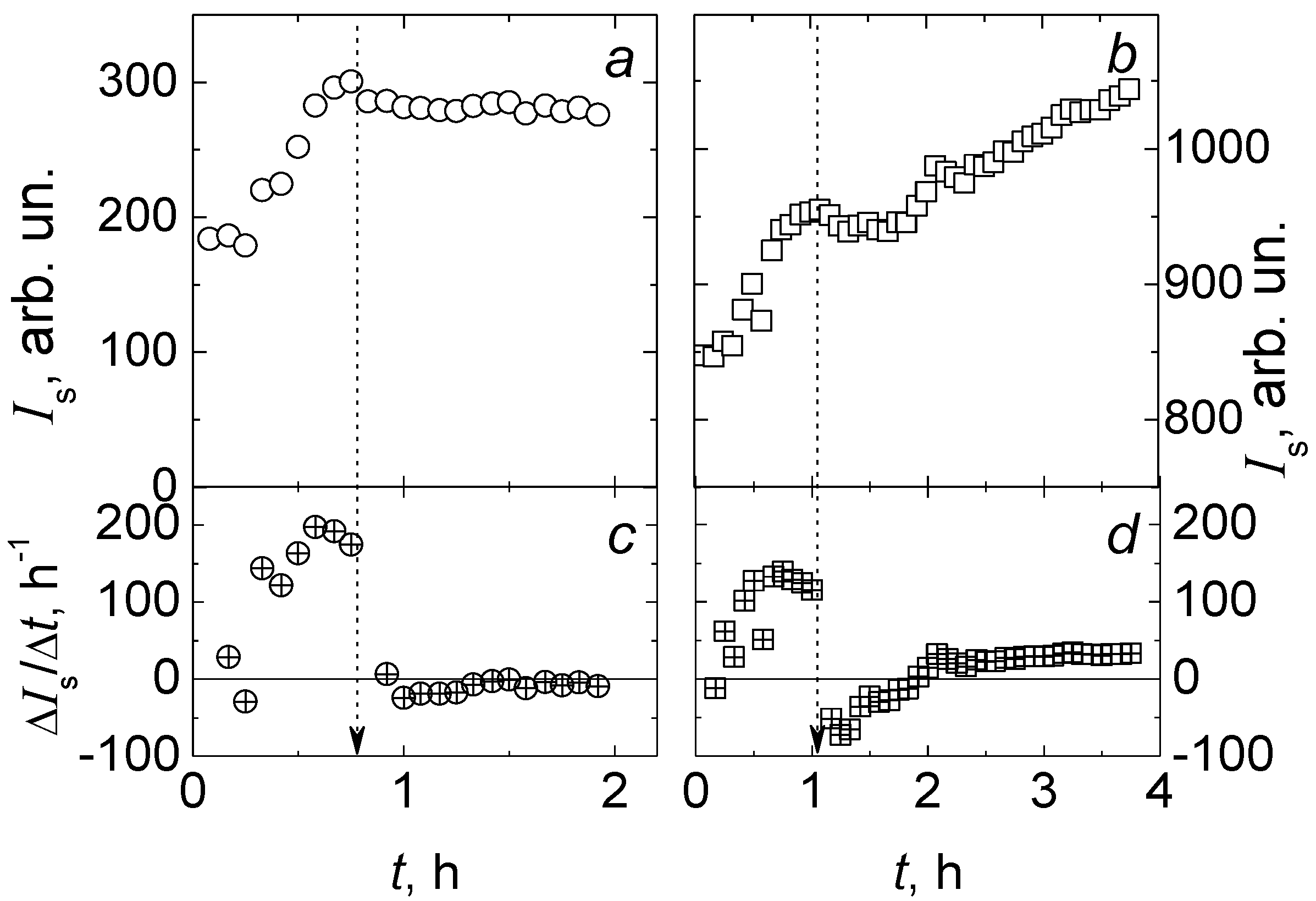 Diagnostics 13 01130 g008