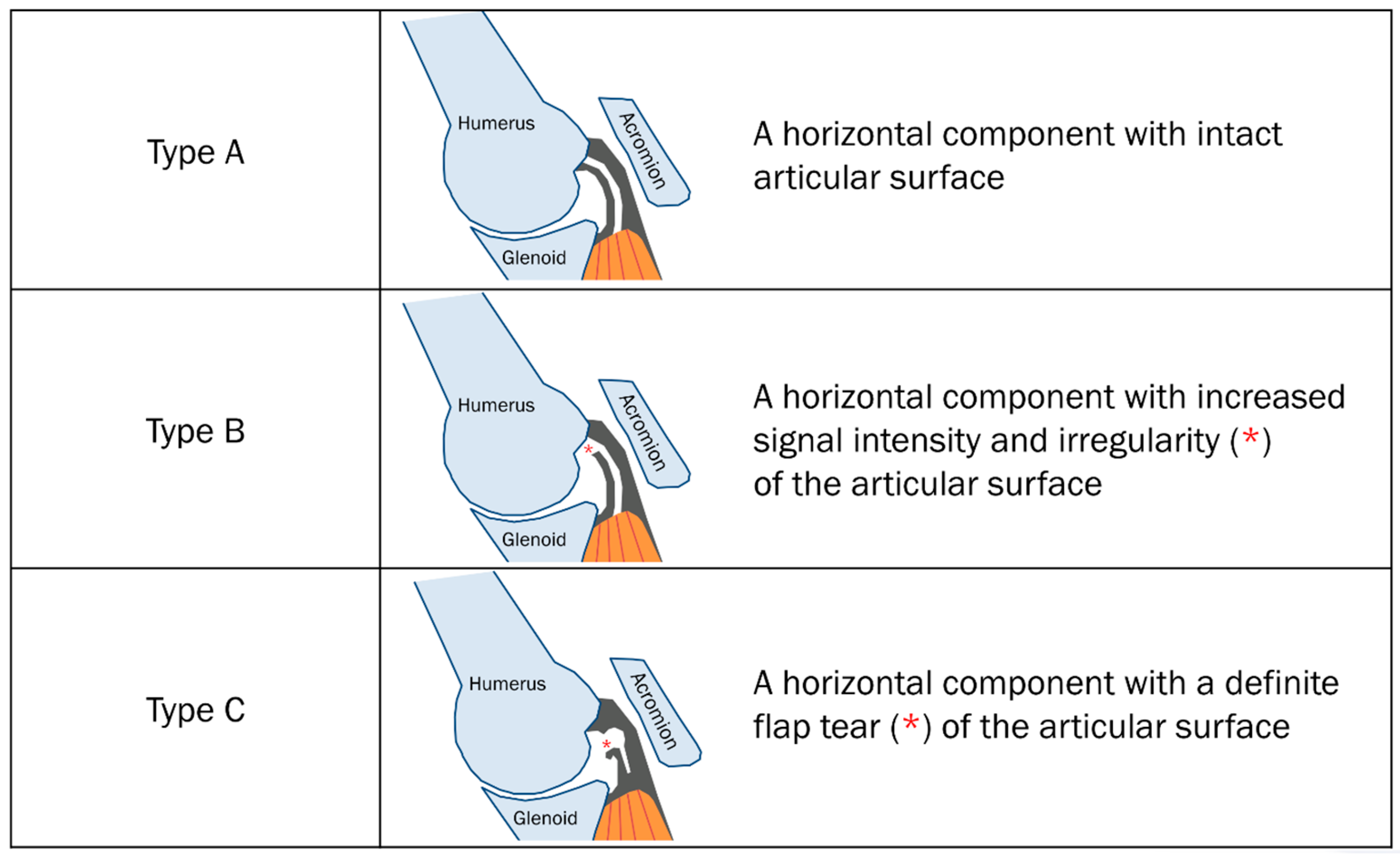 Diagnostics 13 01133 g005 Diagnostics 13 01133 g005