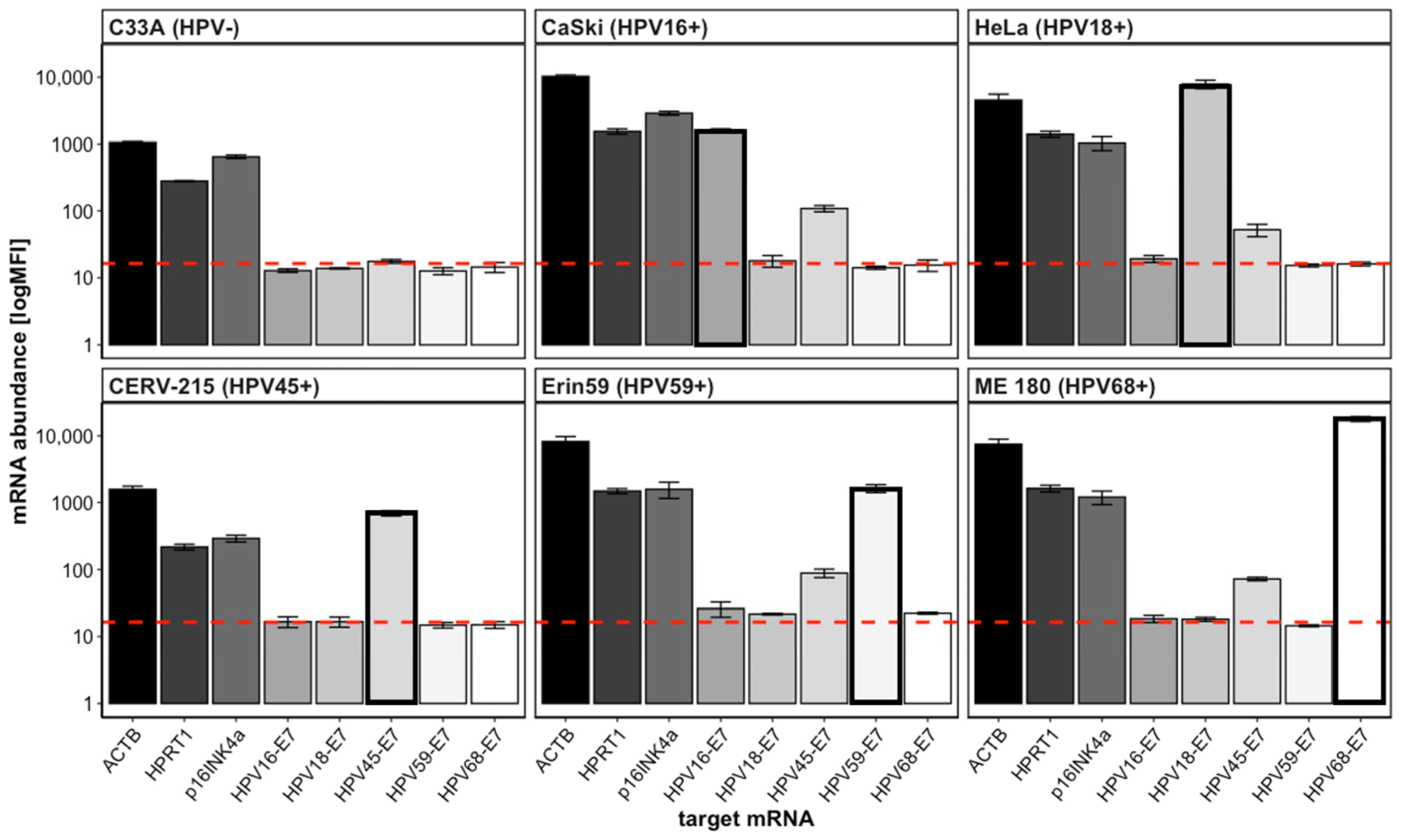 Diagnostics 13 01135 g001 Diagnostics 13 01135 g001