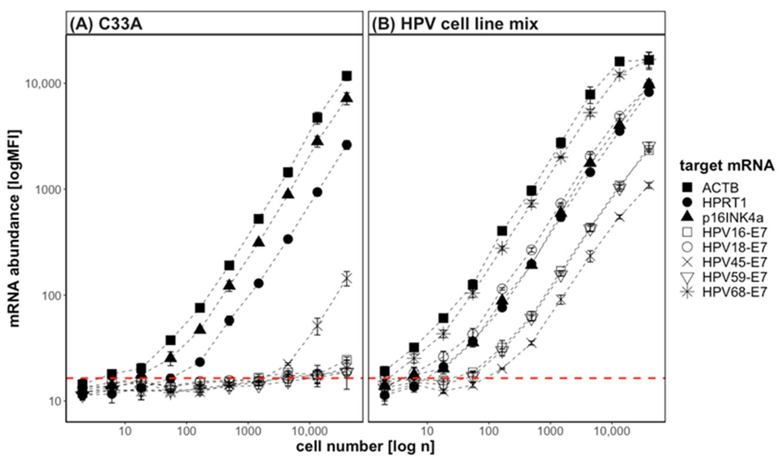 Diagnostics 13 01135 g002 Diagnostics 13 01135 g002