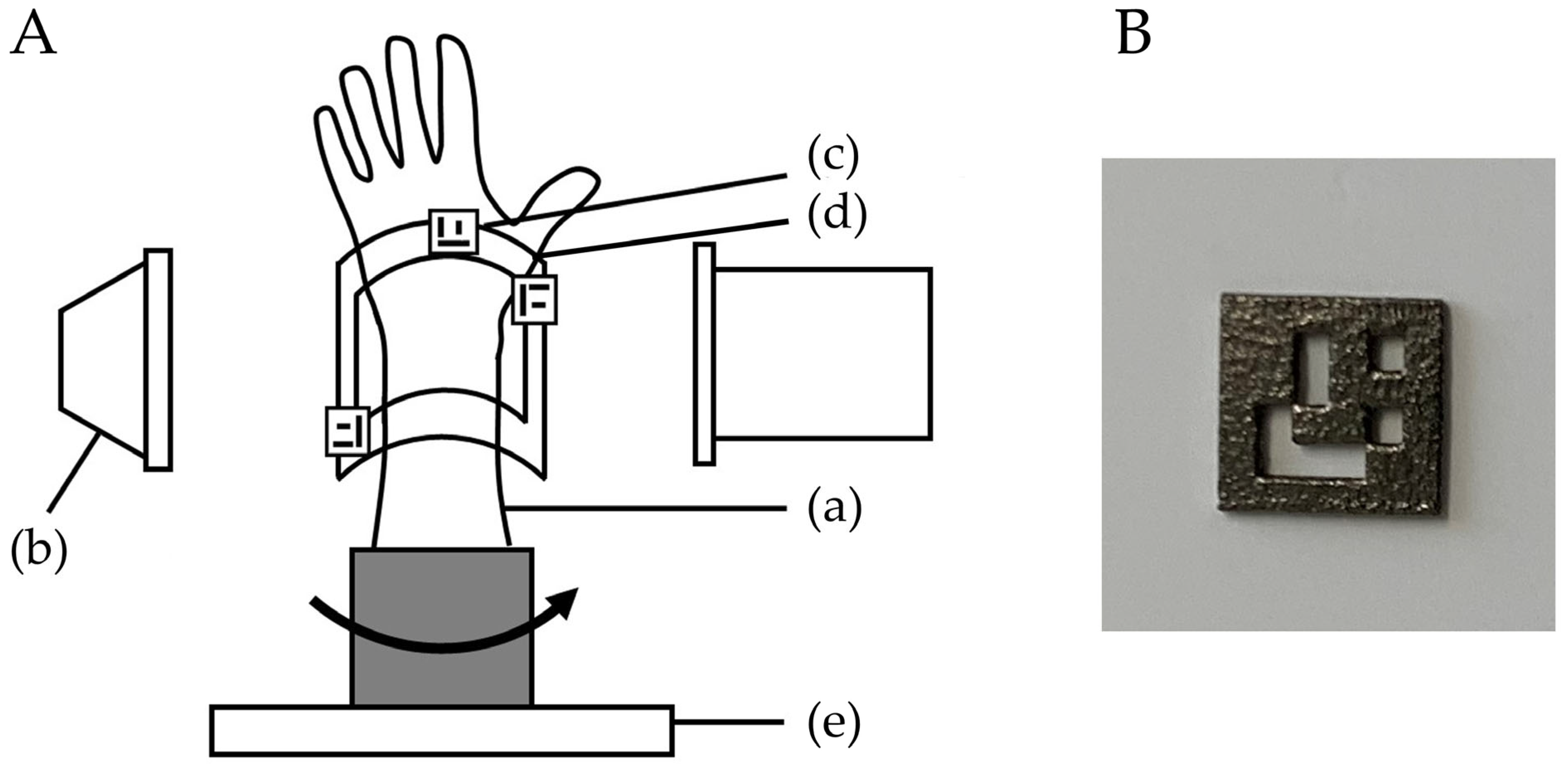 Diagnostics 13 01141 g001