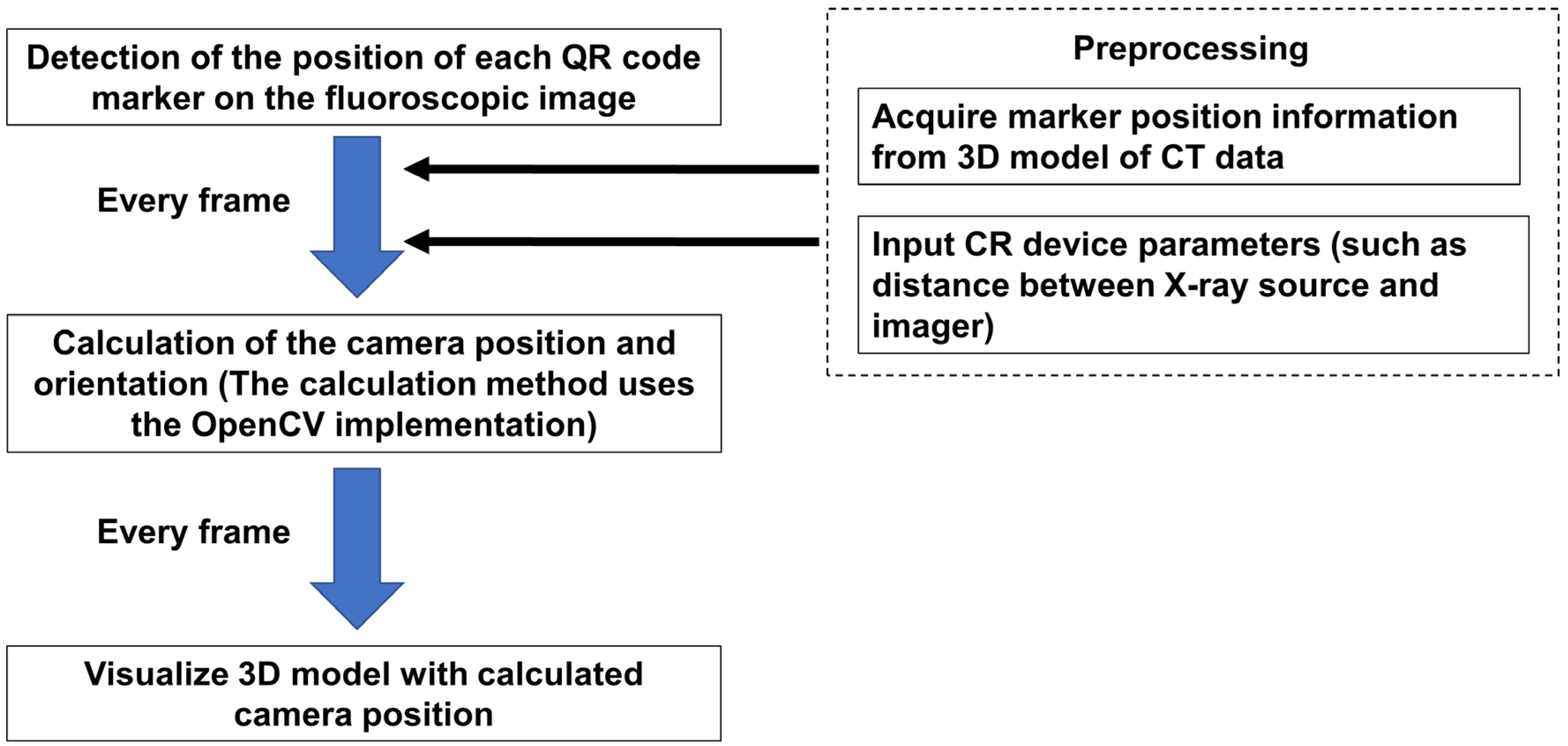 Diagnostics 13 01141 g002