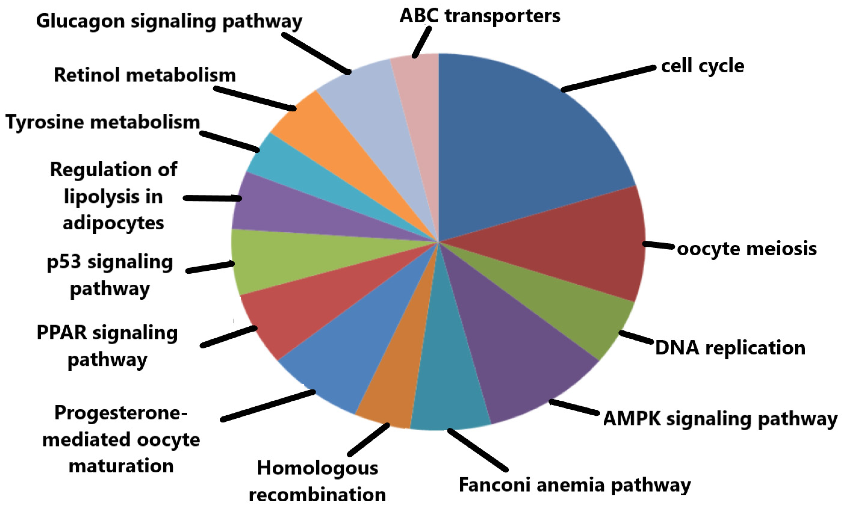 Diagnostics 13 01142 g006 Diagnostics 13 01142 g006