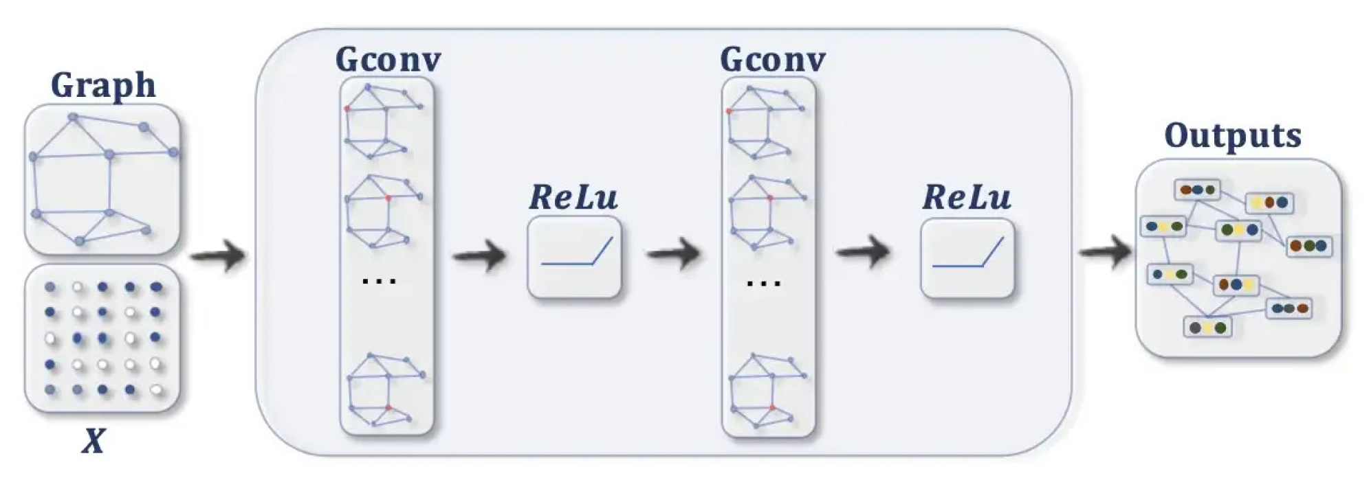 Diagnostics 13 01143 g001