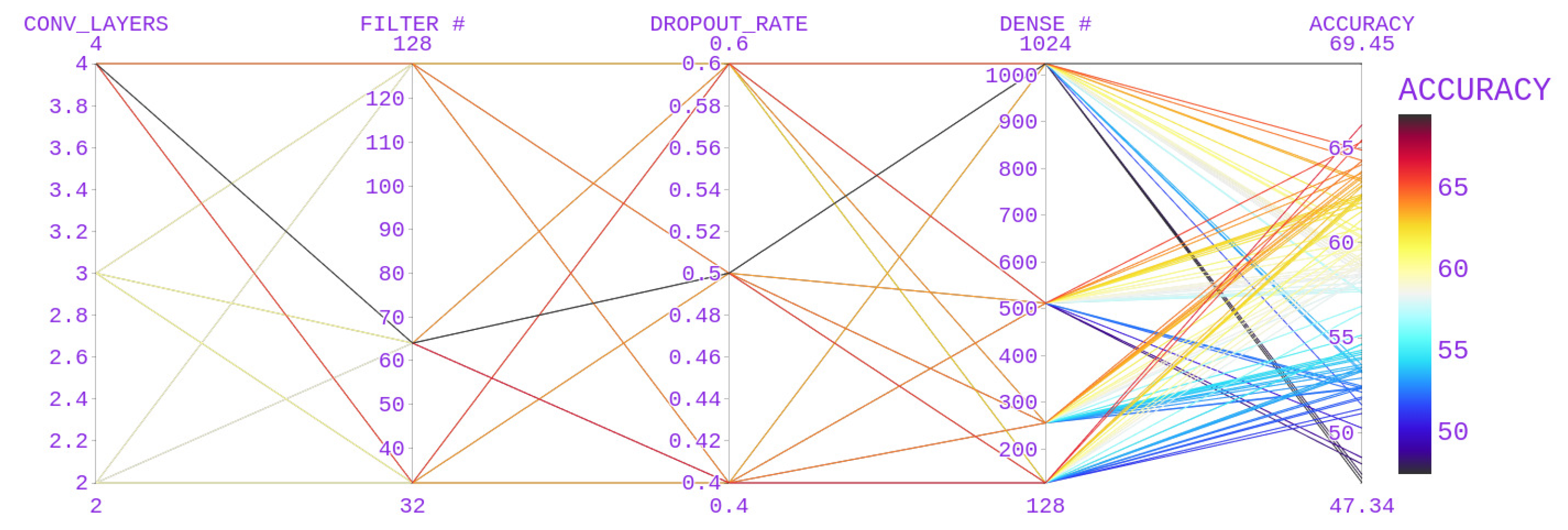 Diagnostics 13 01143 g007