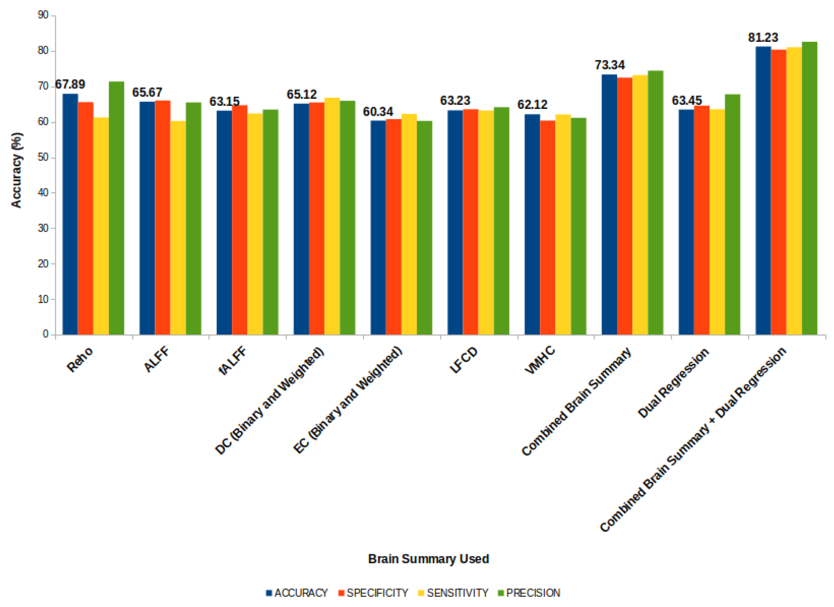 Diagnostics 13 01143 g008