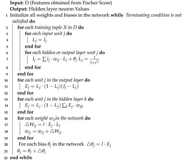 Diagnostics 13 01143 i002