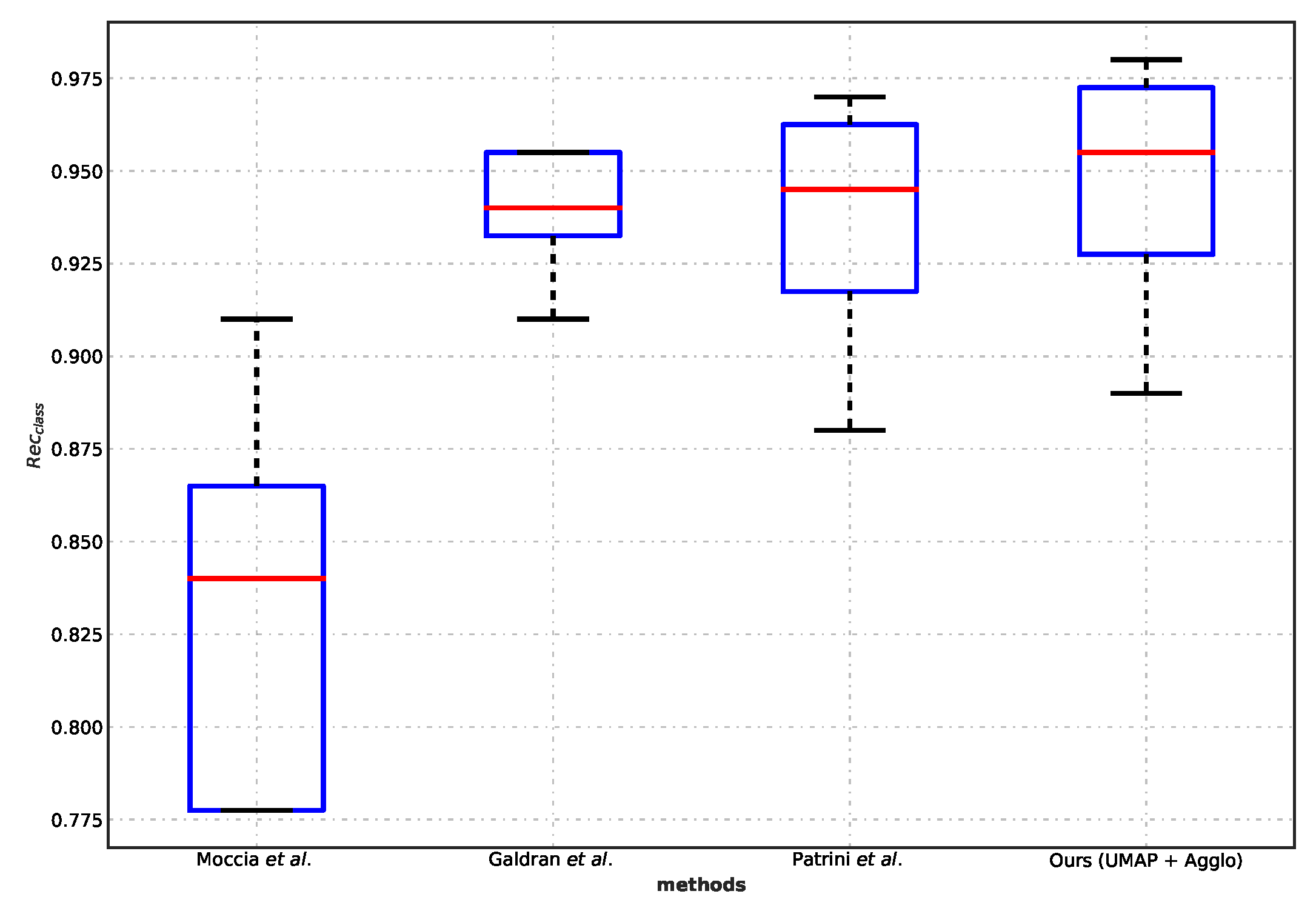 Diagnostics 13 01151 g007 Diagnostics 13 01151 g007