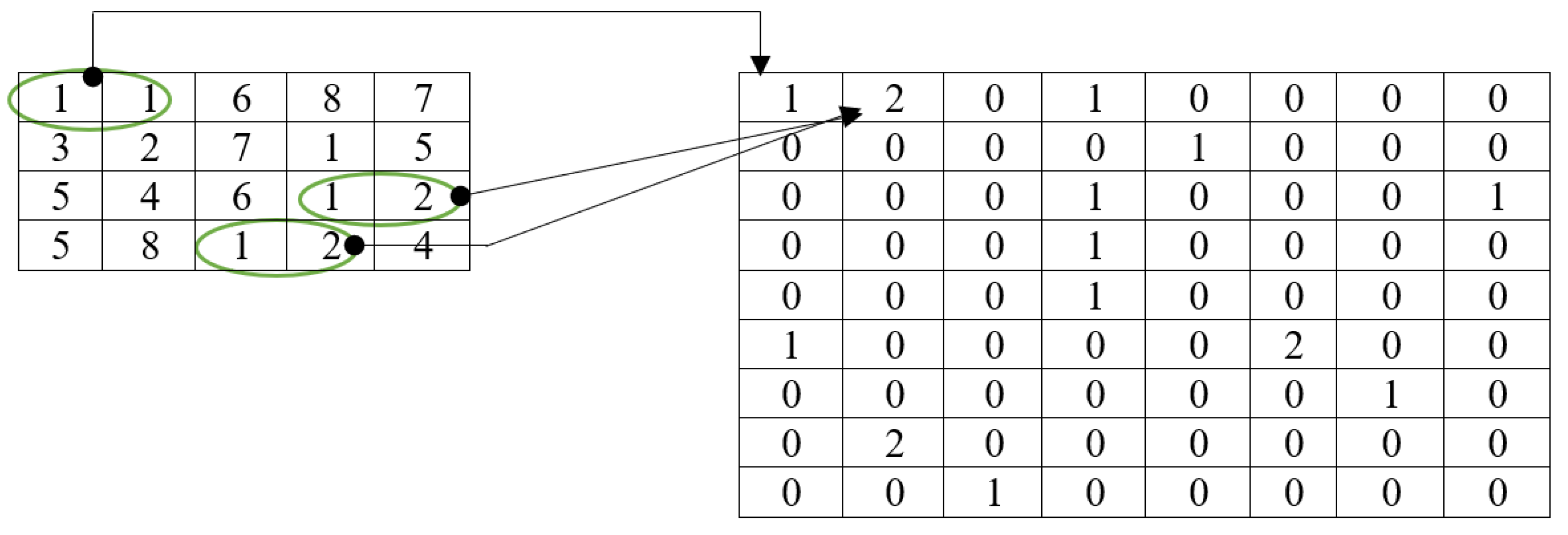 Diagnostics 13 01153 g007